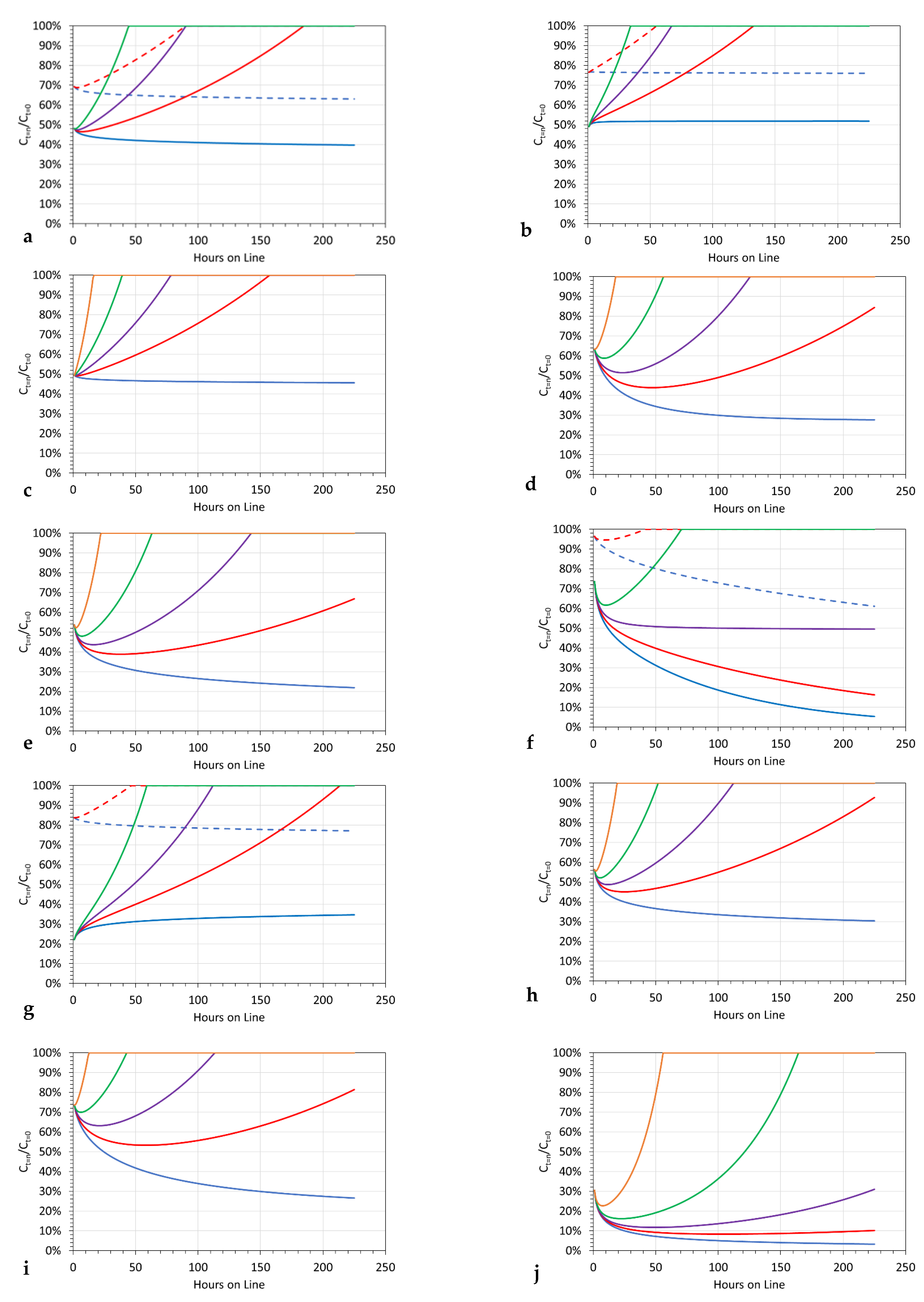 Hydrology 09 00219 g017 Hydrology 09 00219 g017
