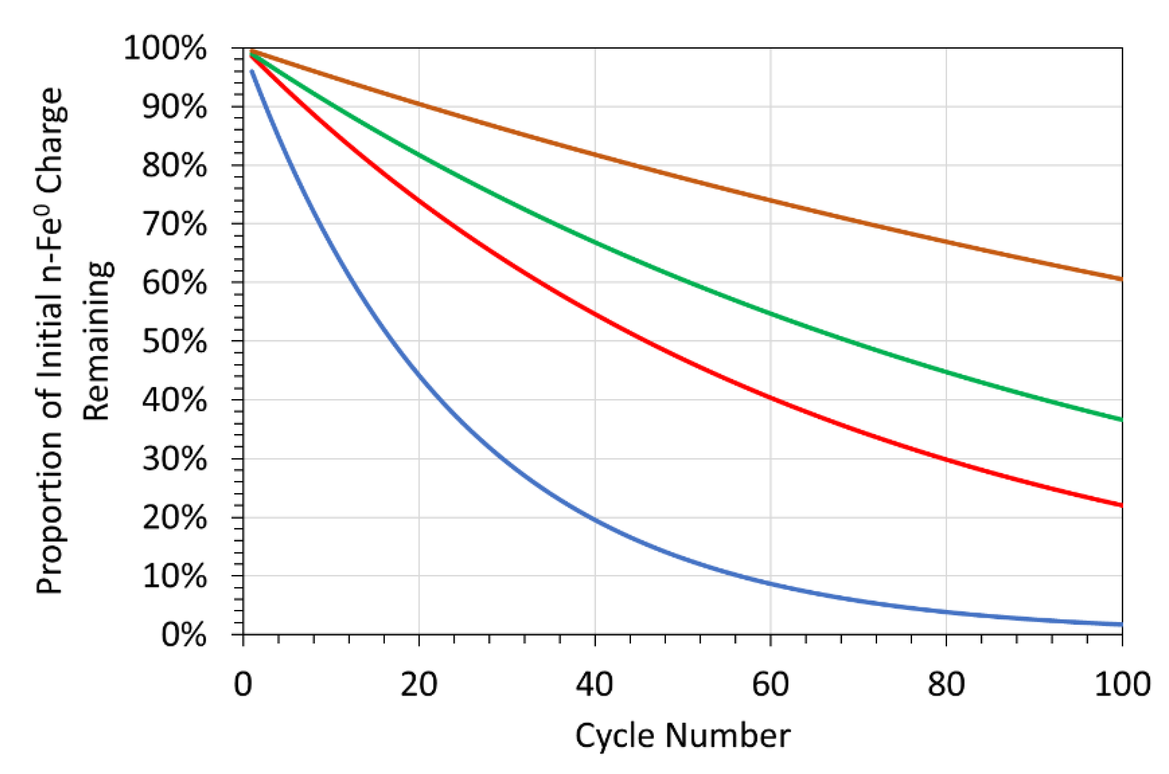 Hydrology 09 00219 g0a2 Hydrology 09 00219 g0a2