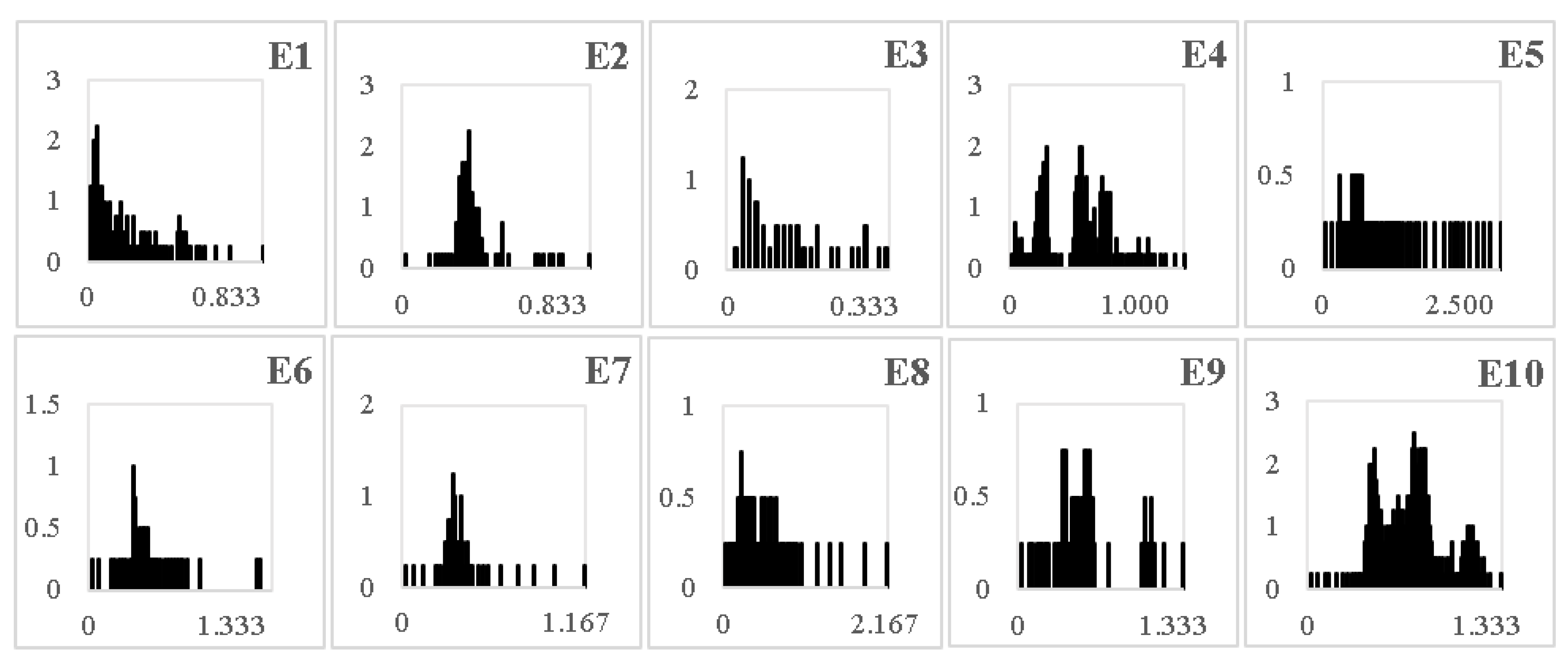 Hydrology 09 00223 g004