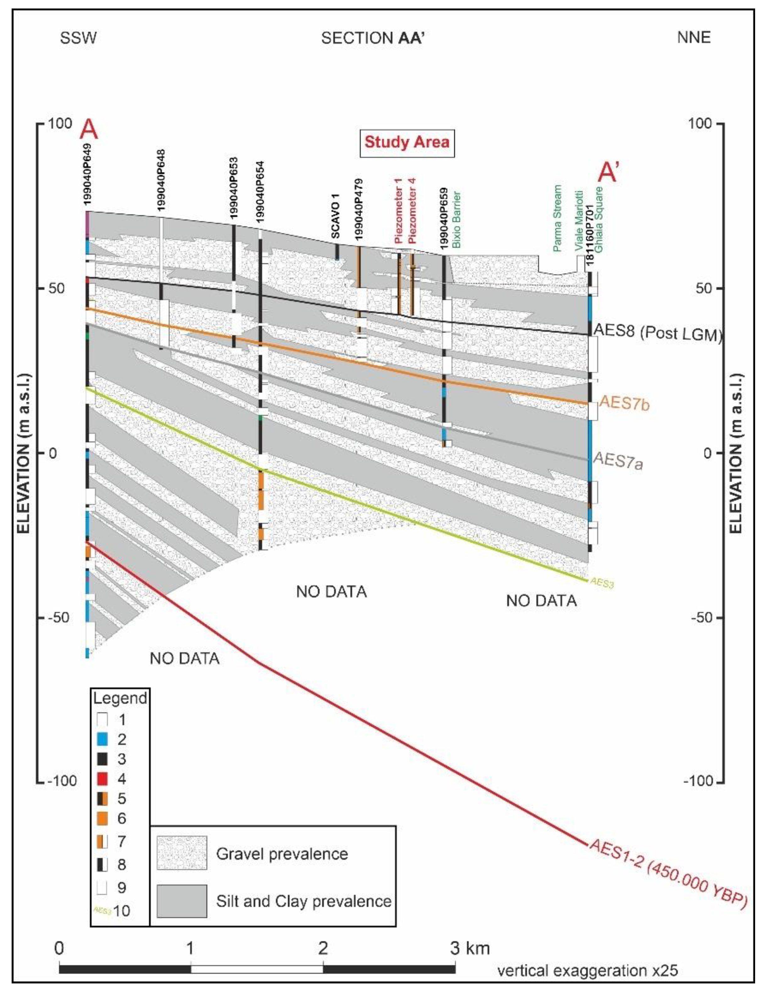 Hydrology 10 00003 g002 Hydrology 10 00003 g002
