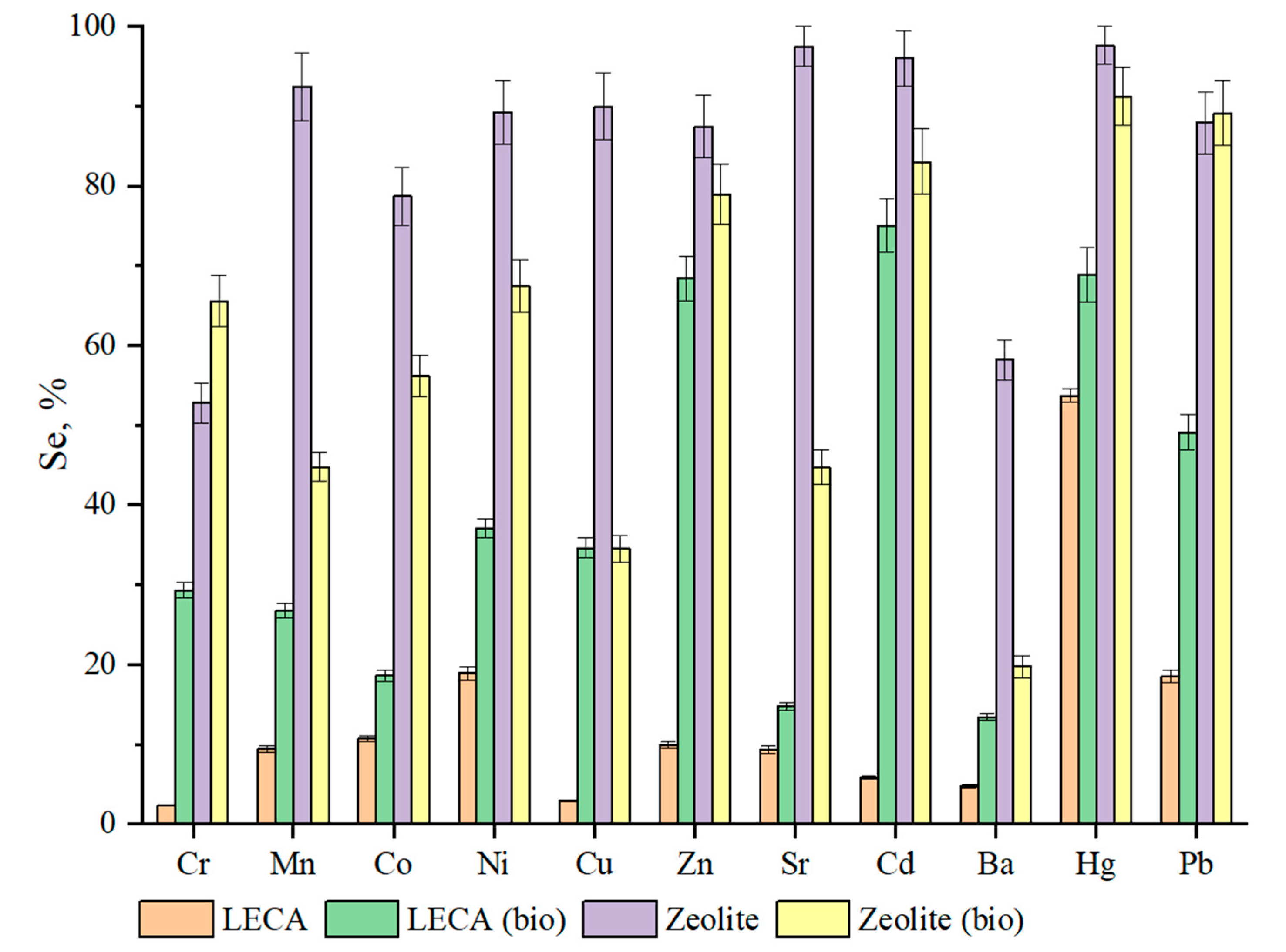 Hydrology 10 00004 g002 Hydrology 10 00004 g002