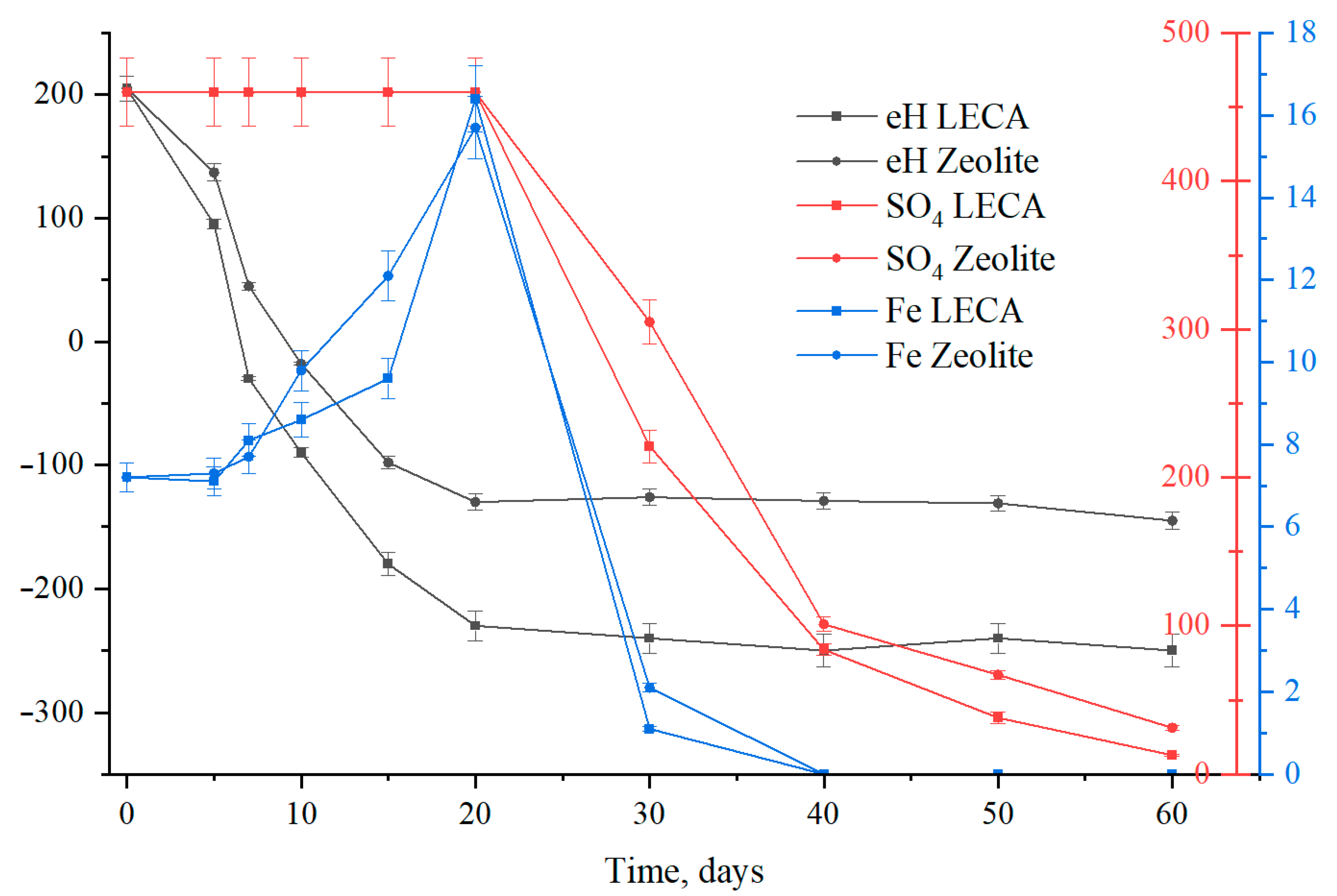 Hydrology 10 00004 g004 Hydrology 10 00004 g004