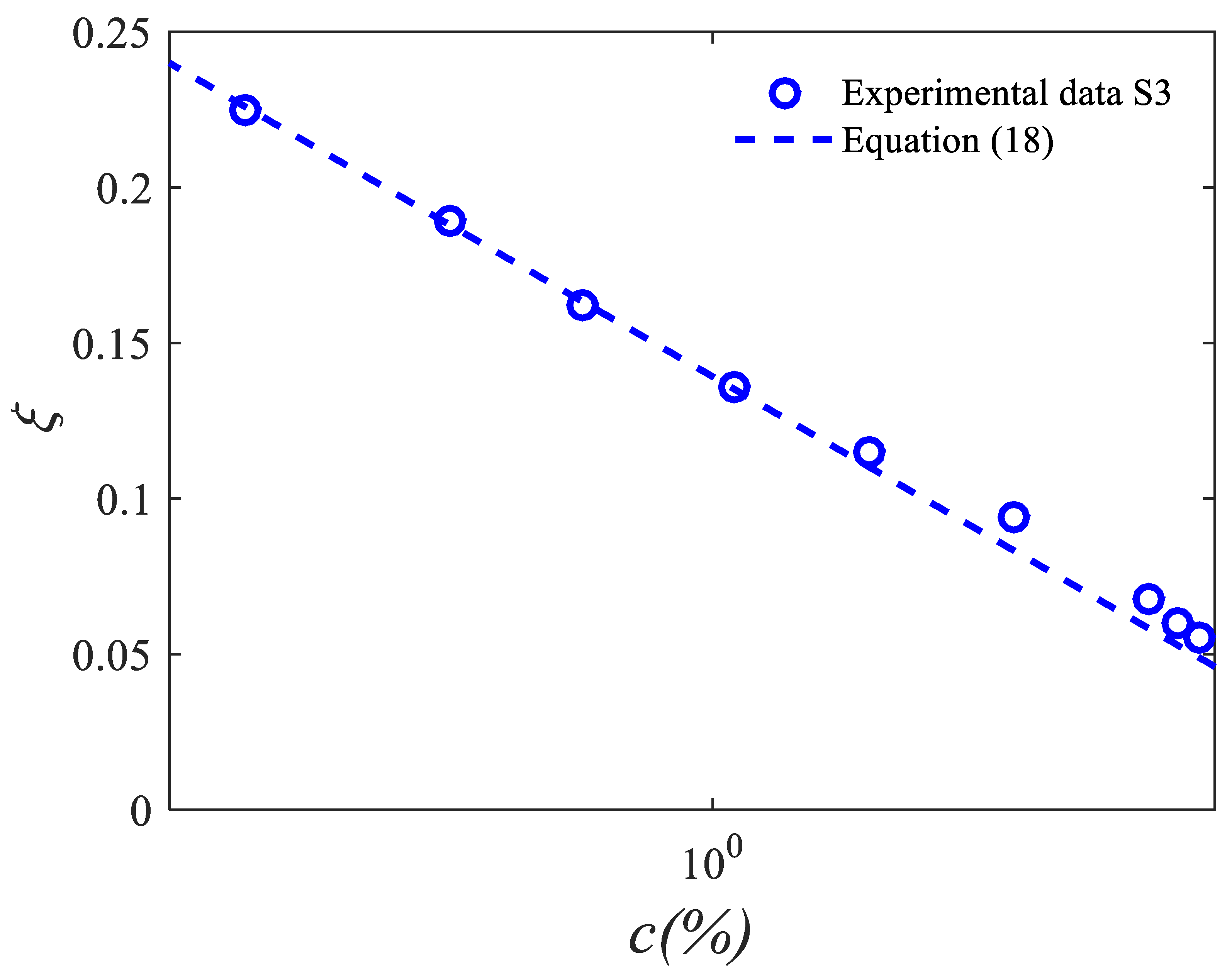 Hydrology 10 00005 g002 Hydrology 10 00005 g002