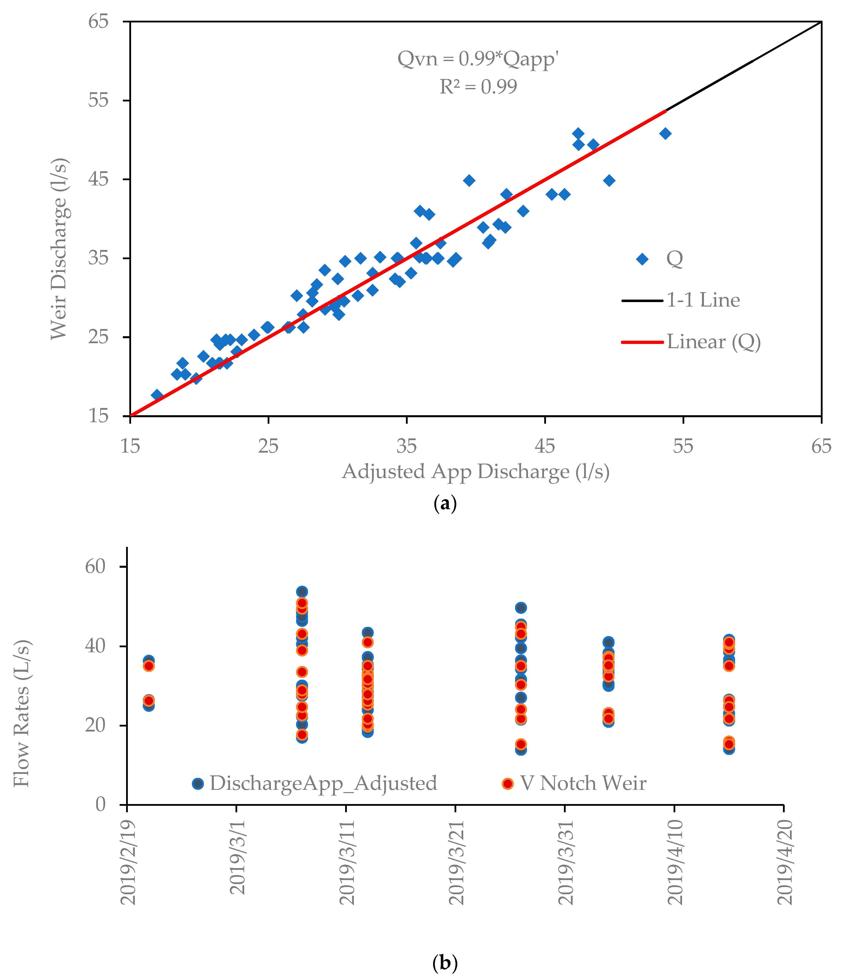 Hydrology 10 00022 g008