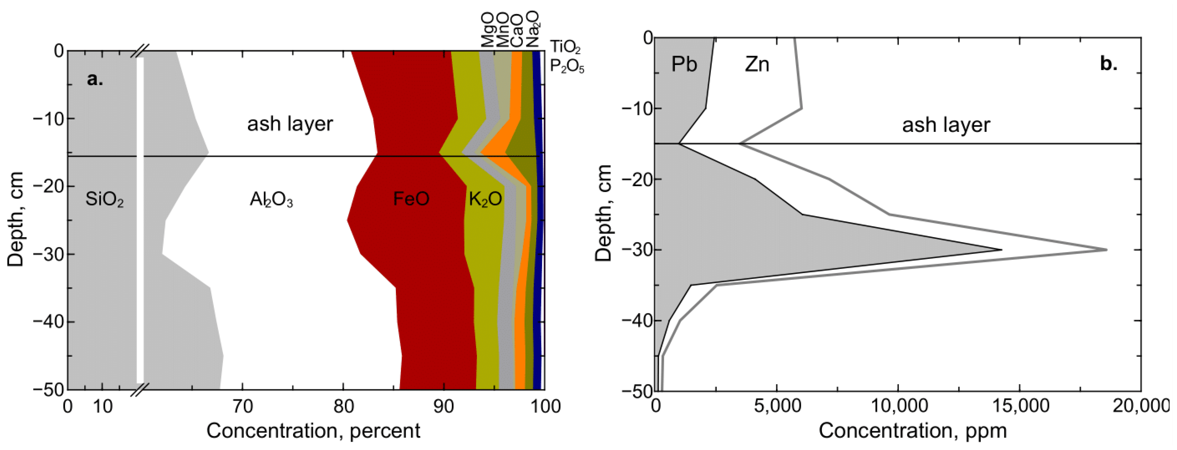 Hydrology 10 00023 g002