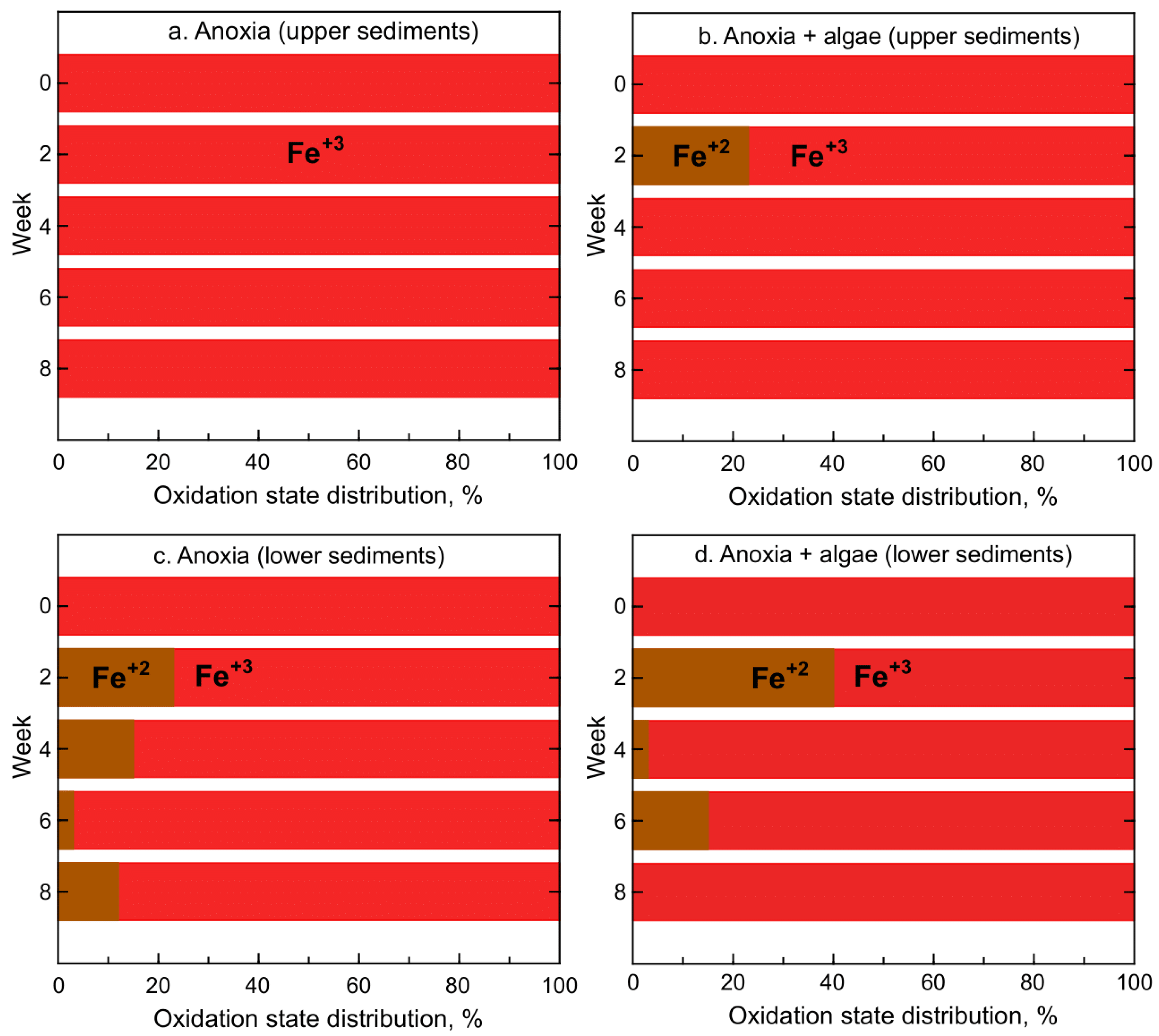 Hydrology 10 00023 g005