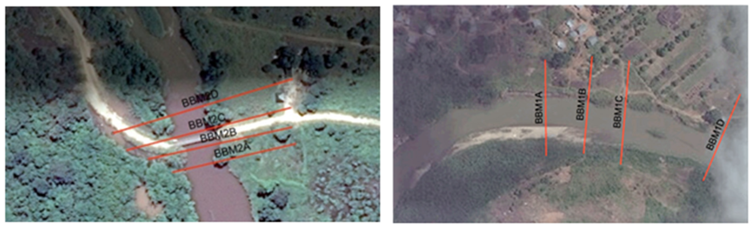 Hydrology 10 00033 g002 Hydrology 10 00033 g002