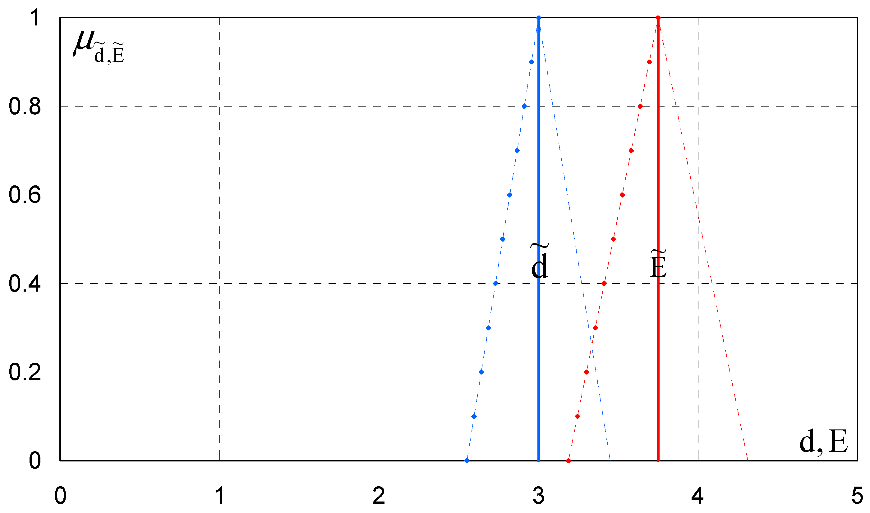 Hydrology 10 00034 g004