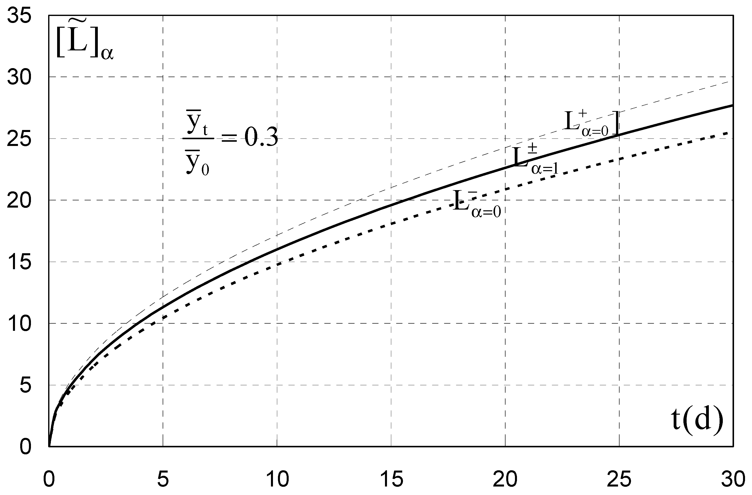 Hydrology 10 00034 g008