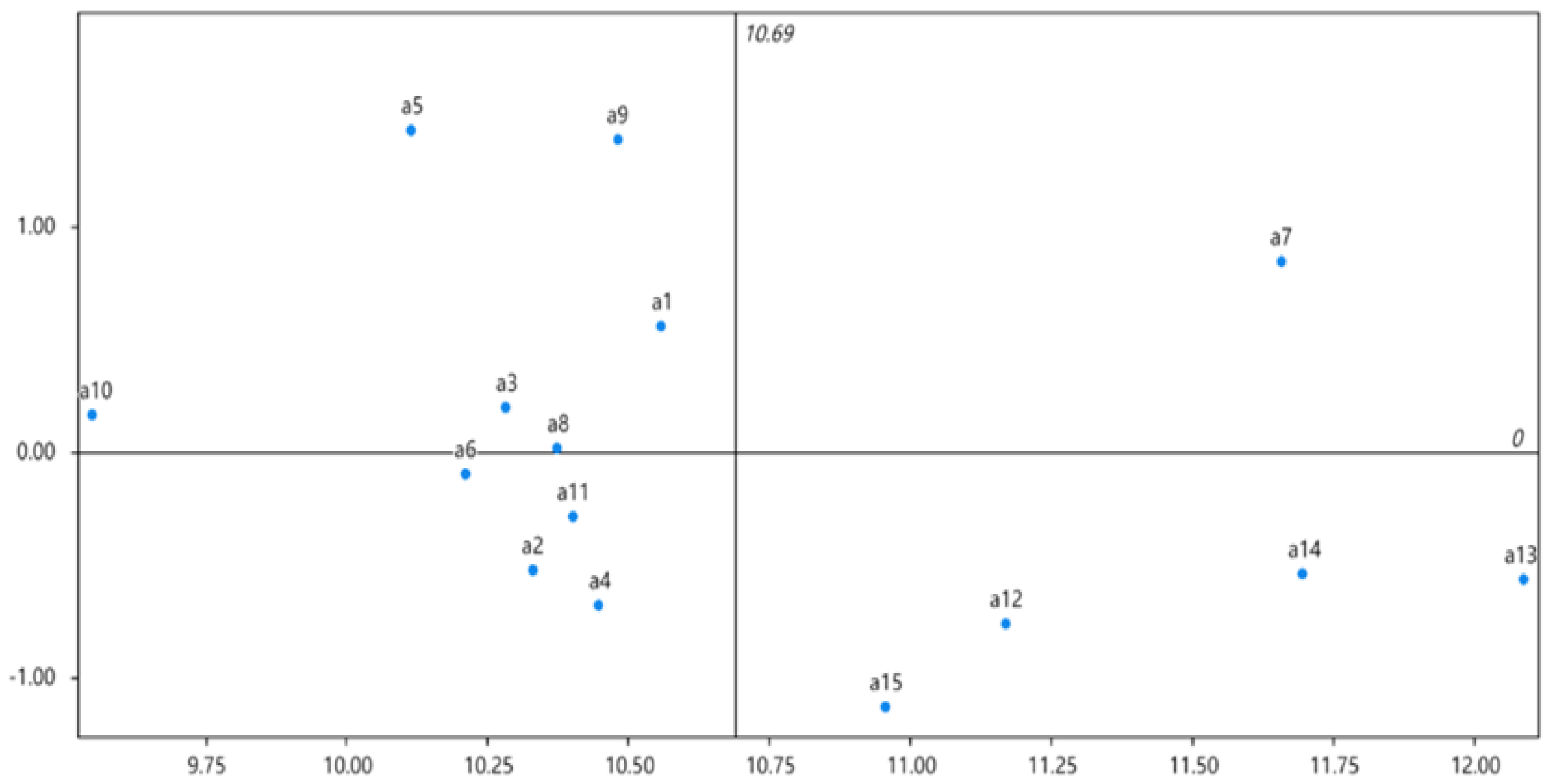 Hydrology 10 00035 g002