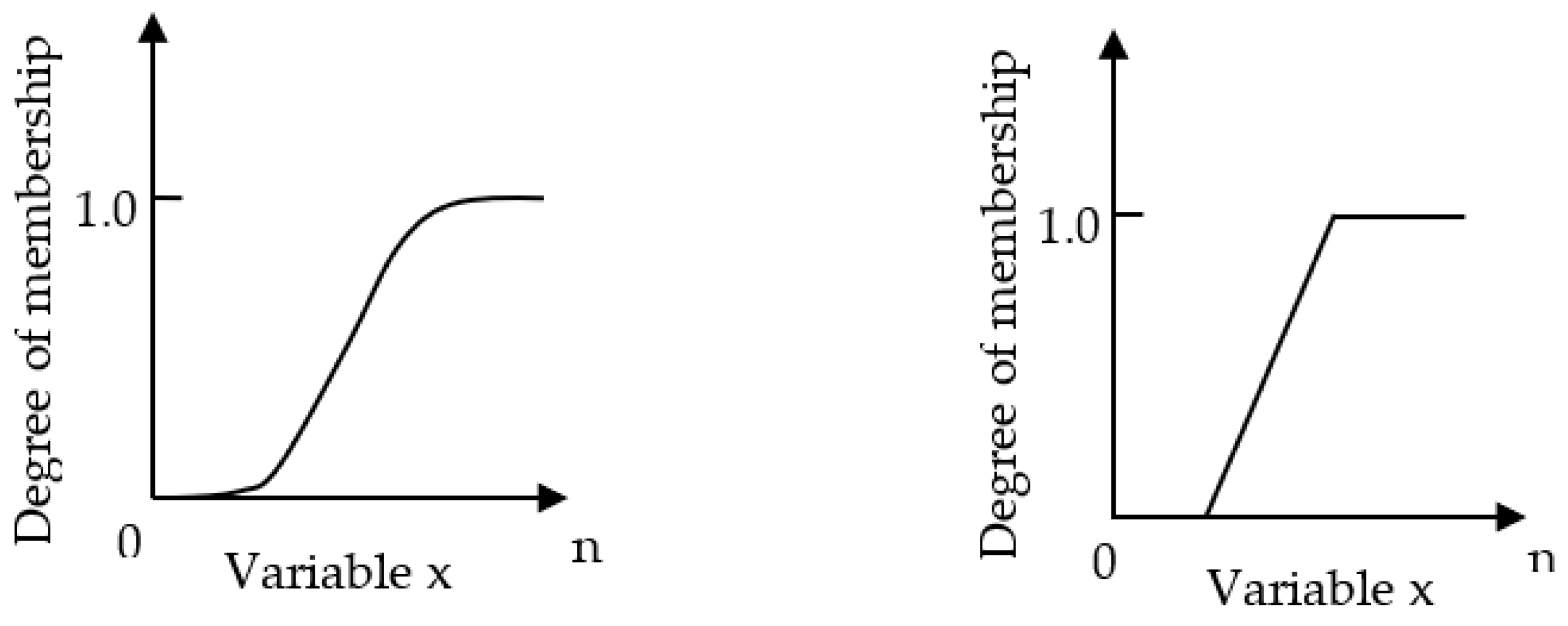 Hydrology 10 00036 g002
