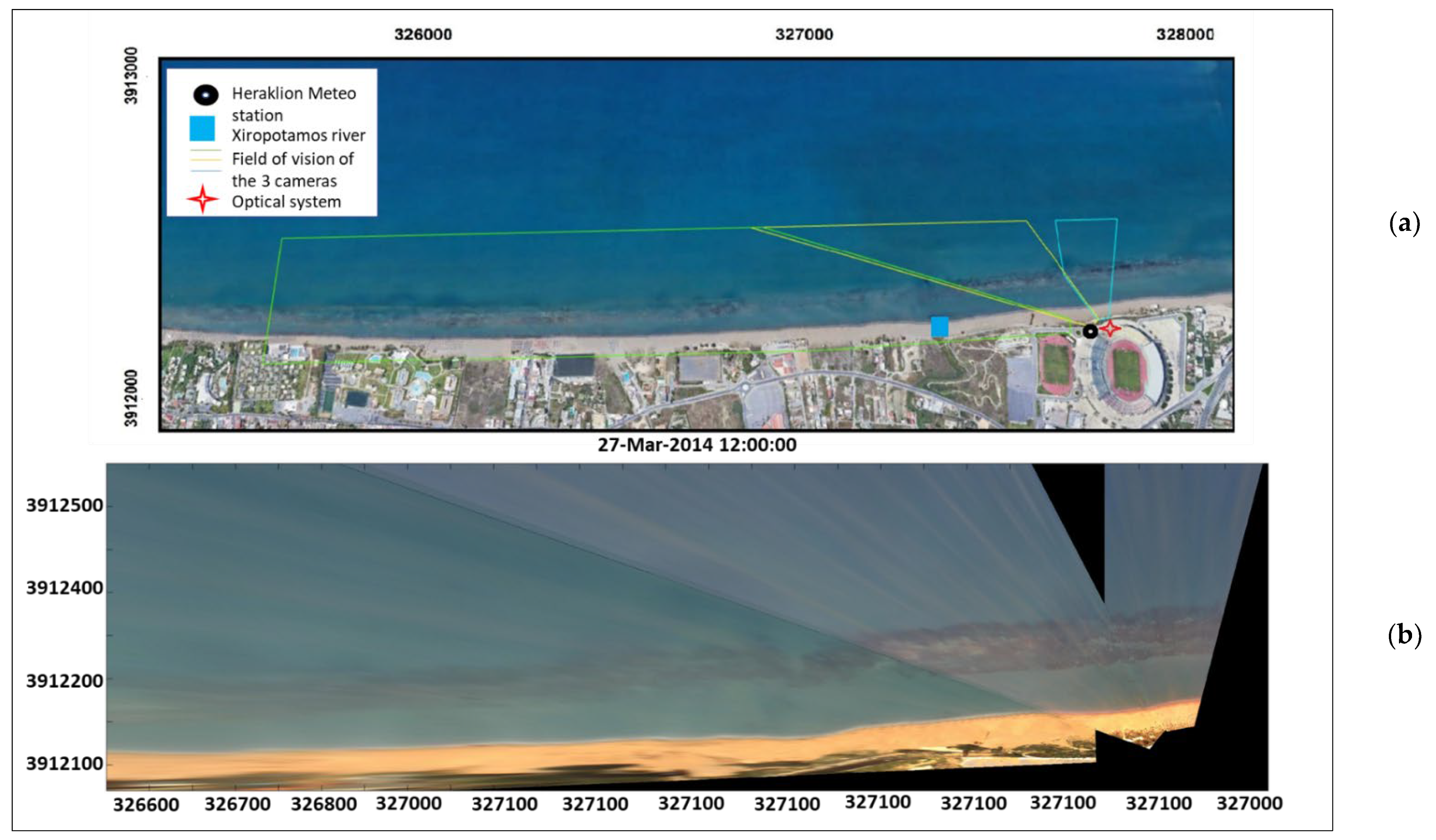 Hydrology 10 00038 g003