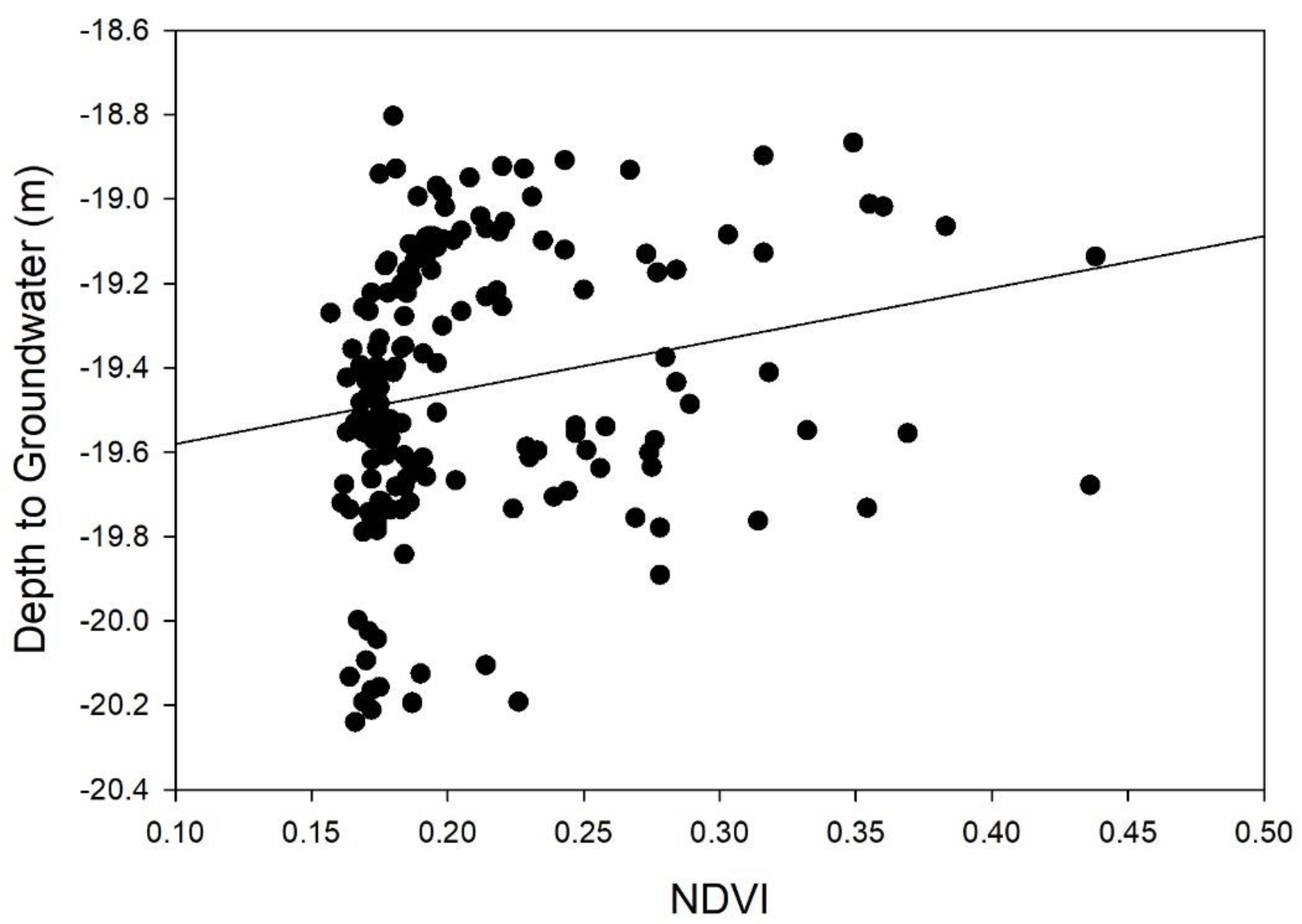 Hydrology 10 00041 g006