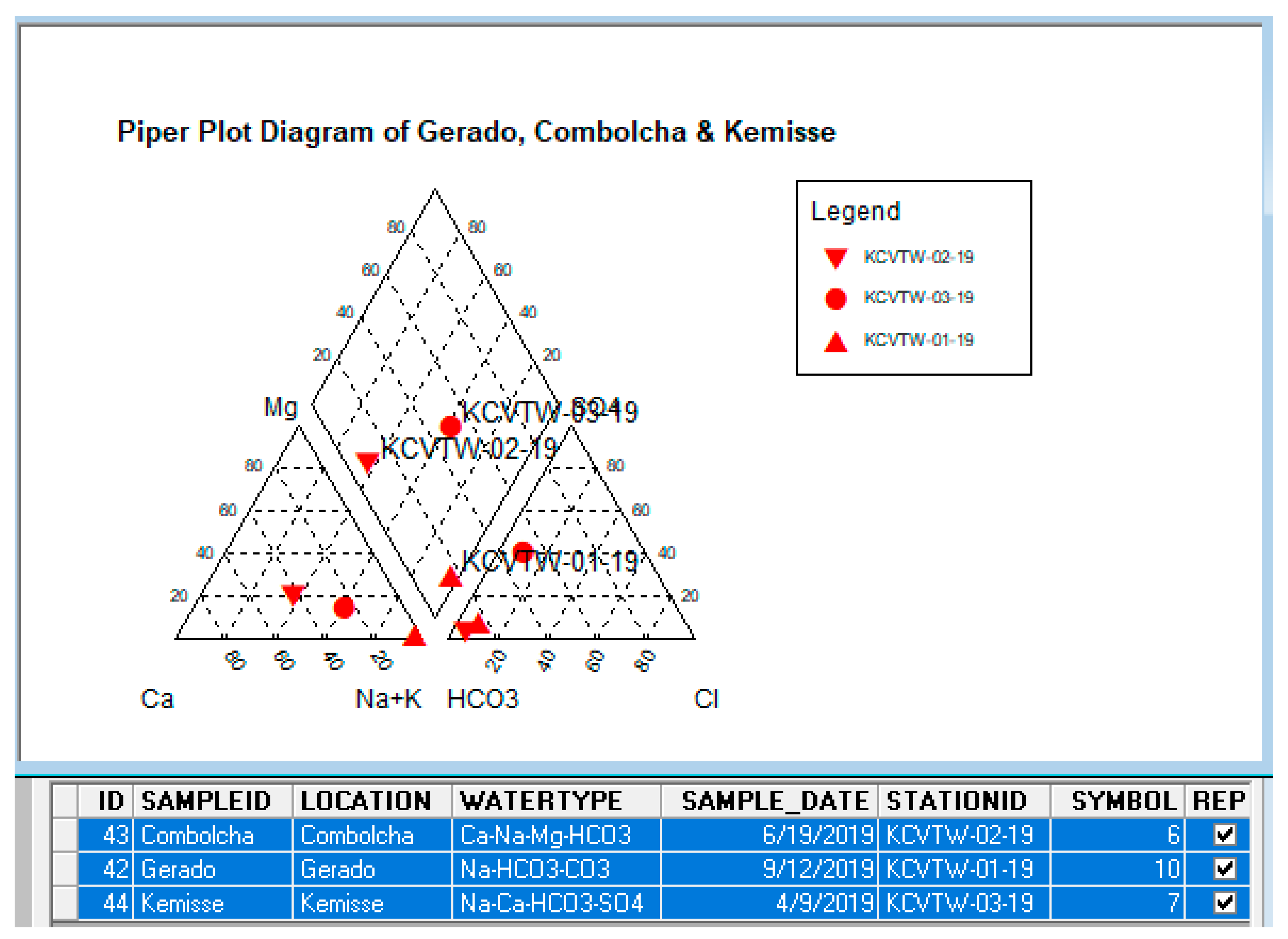Hydrology 10 00042 g007