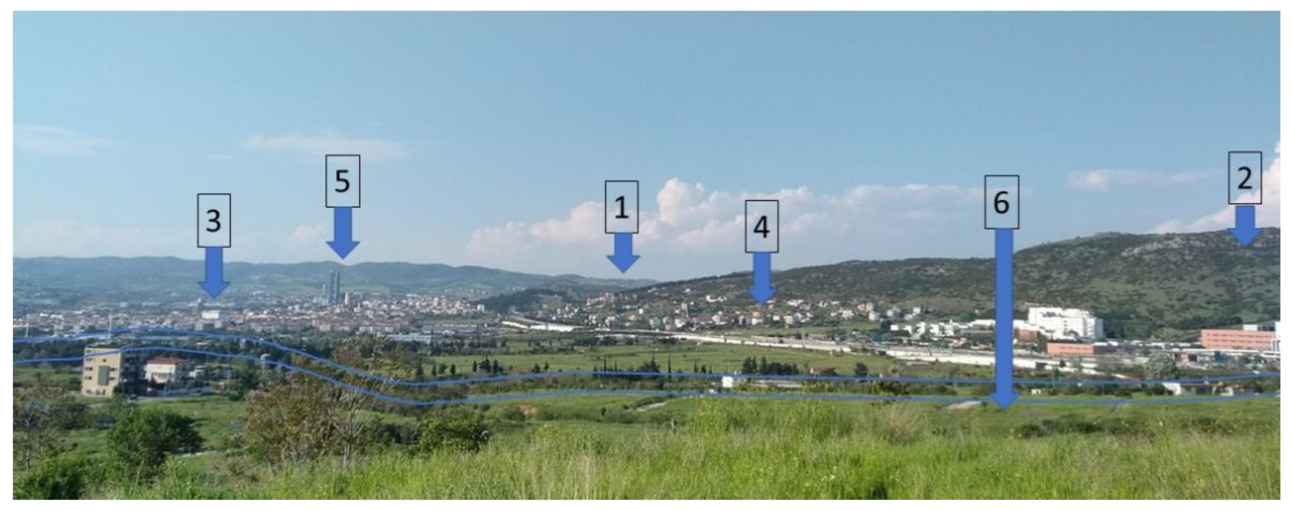 Hydrology 10 00045 g002 Hydrology 10 00045 g002