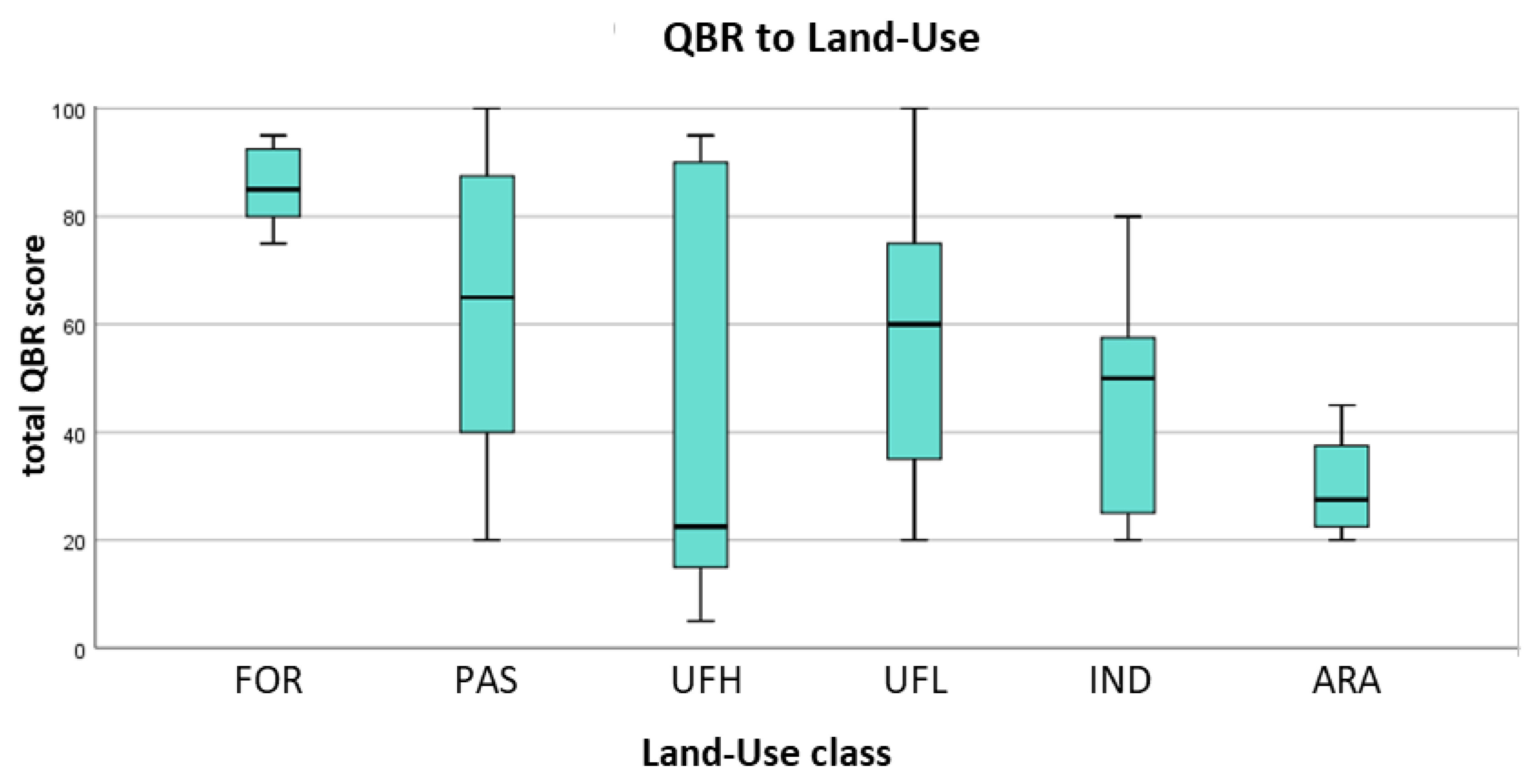 Hydrology 10 00045 g005 Hydrology 10 00045 g005