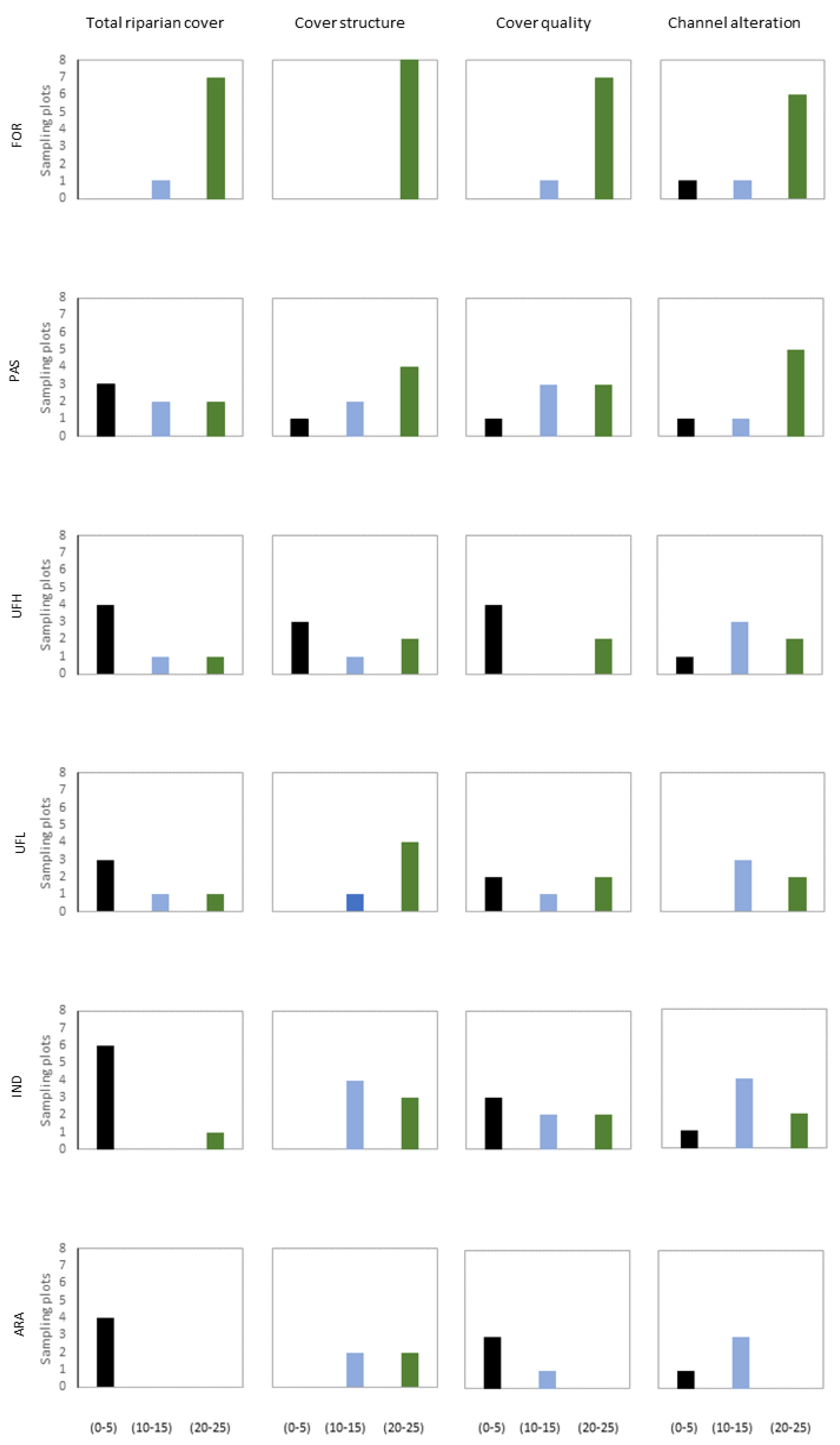 Hydrology 10 00045 g006 Hydrology 10 00045 g006