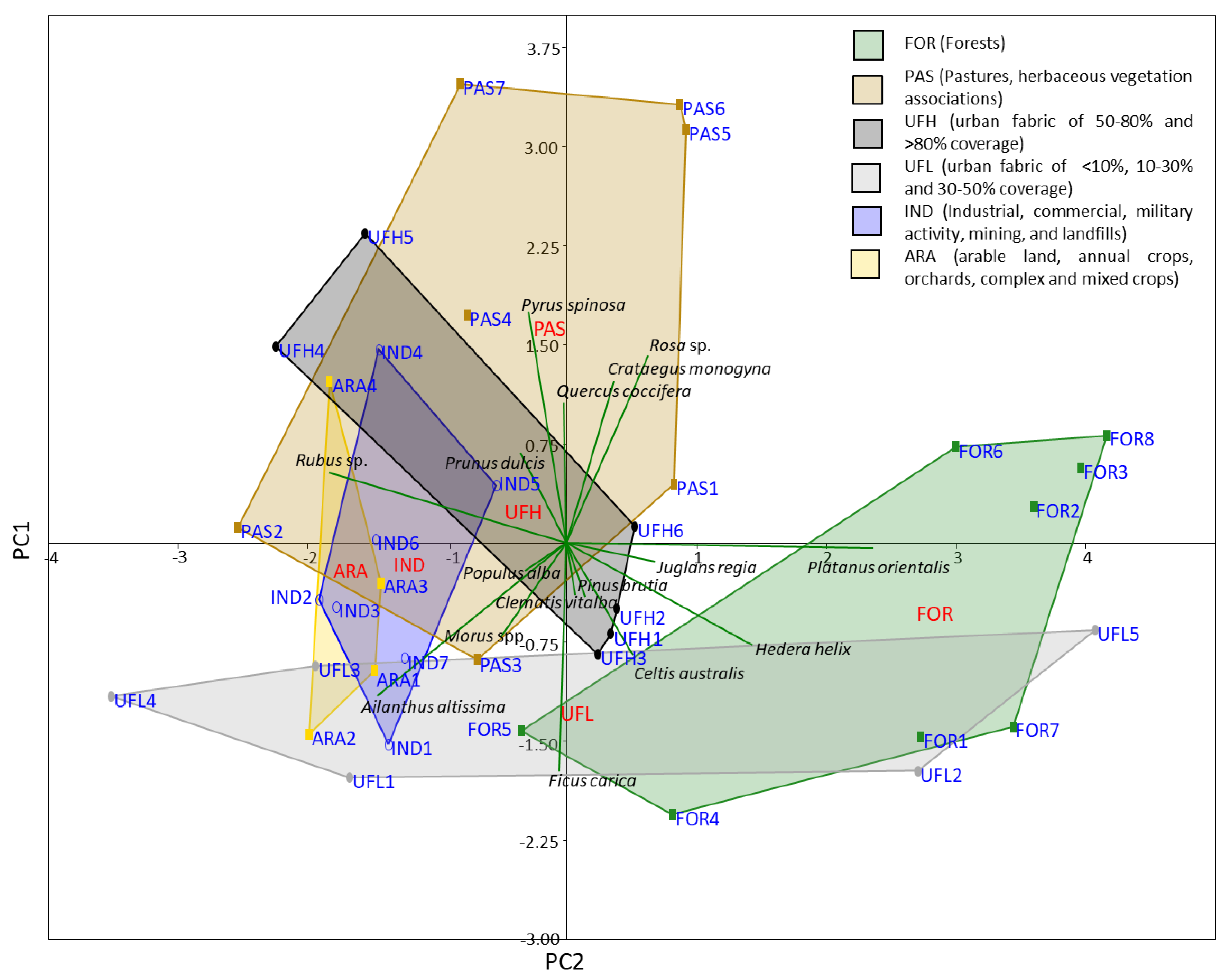 Hydrology 10 00045 g007 Hydrology 10 00045 g007