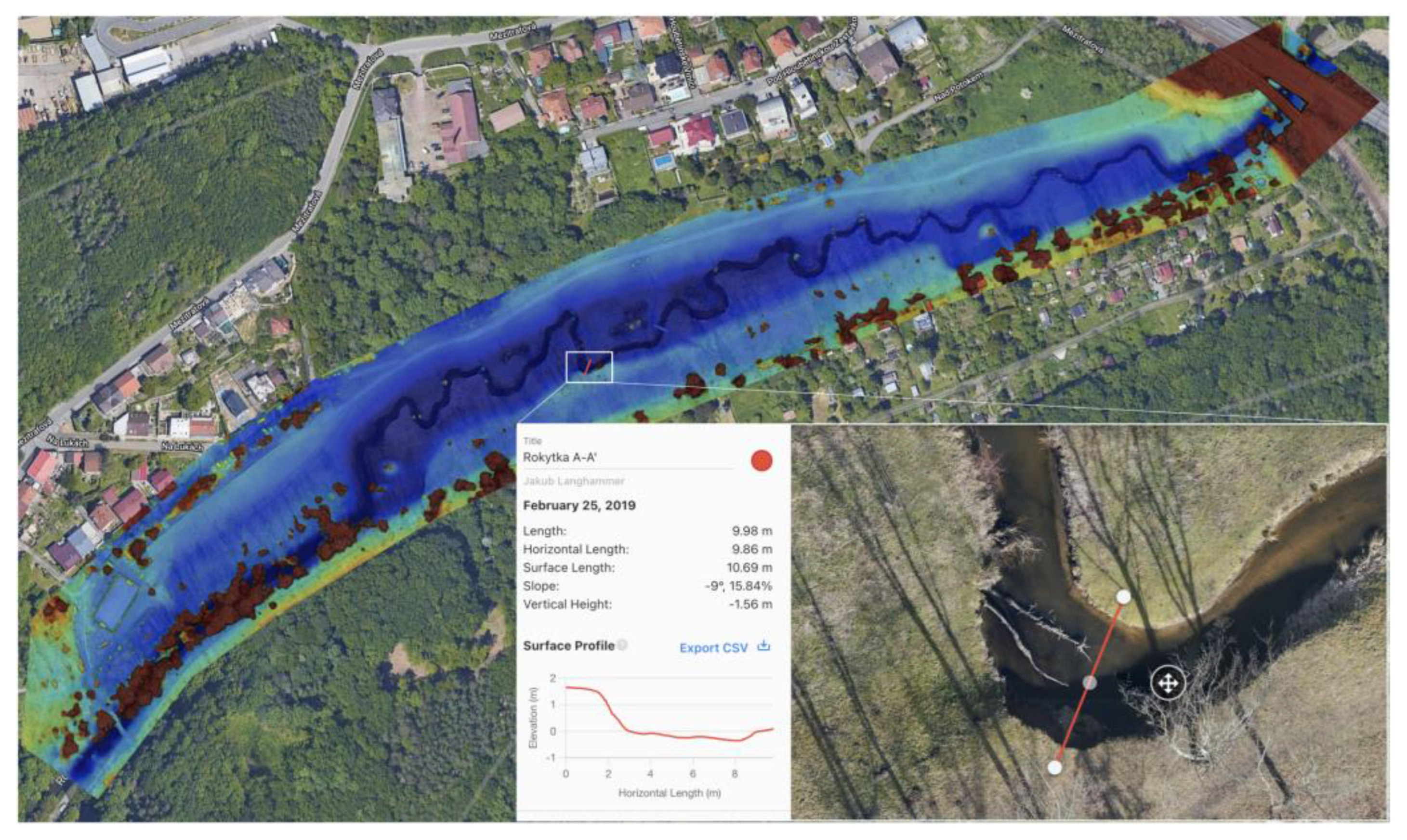 Hydrology 10 00048 g003 550