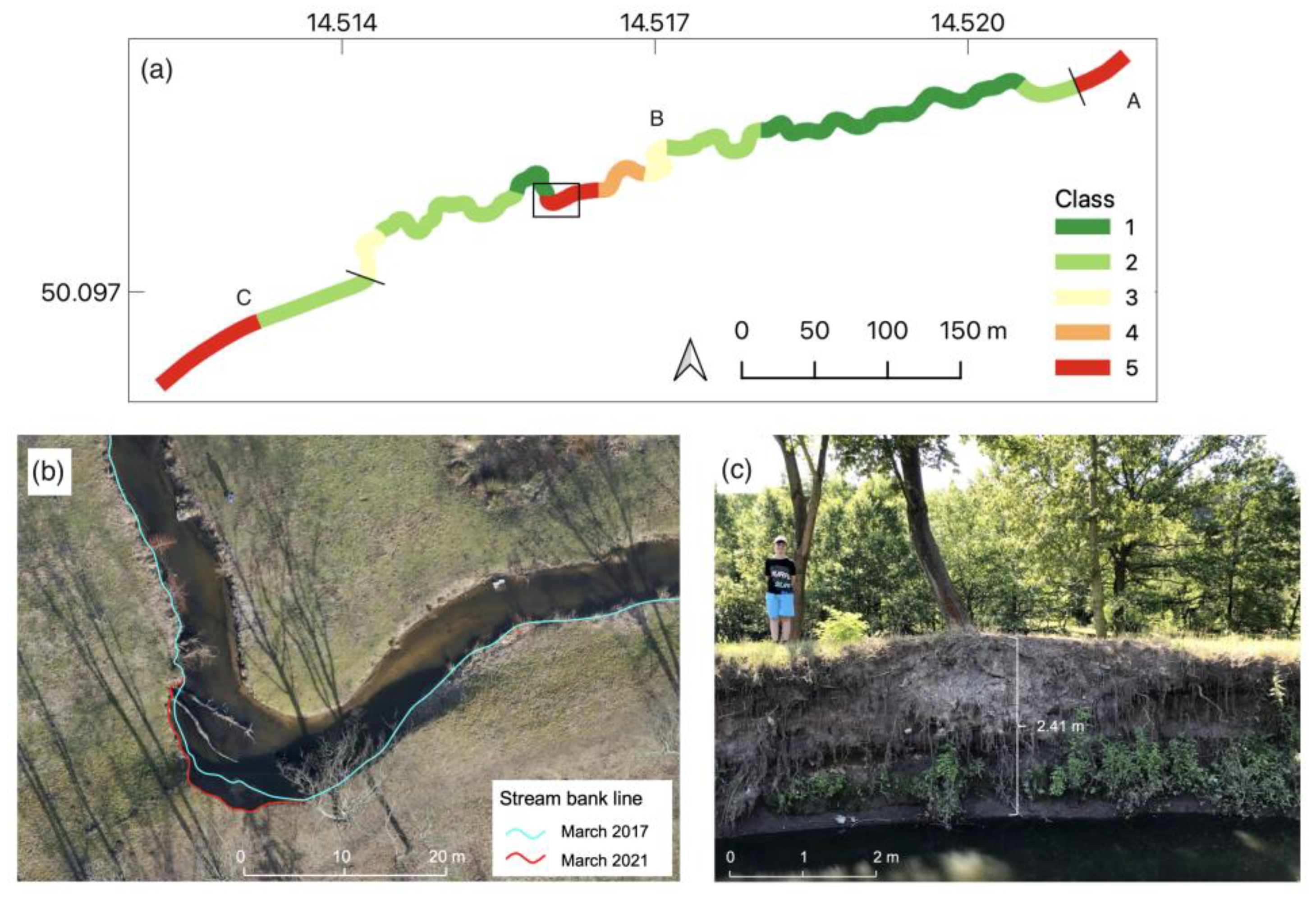 Hydrology 10 00048 g006 550