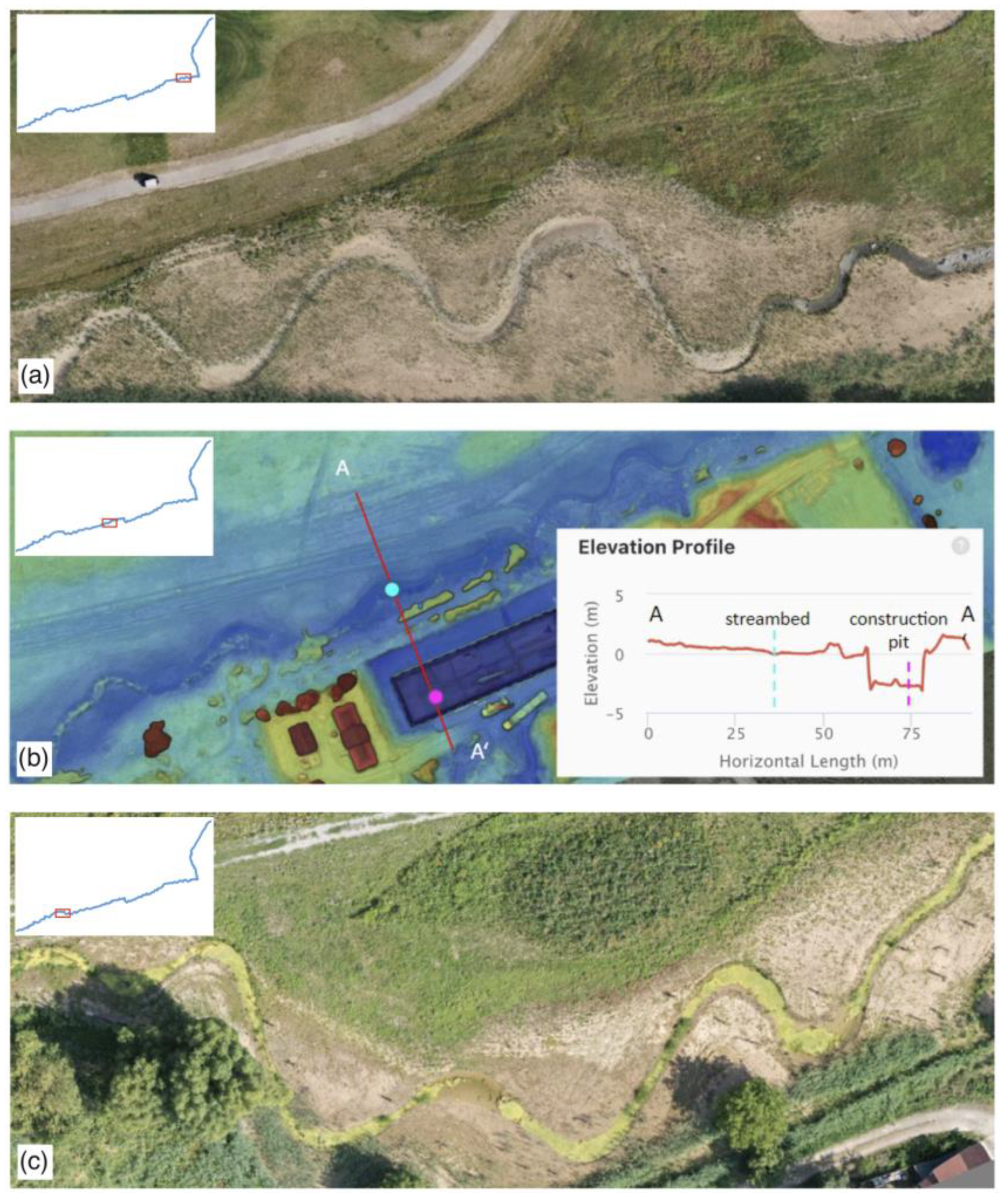 Hydrology 10 00048 g009 550