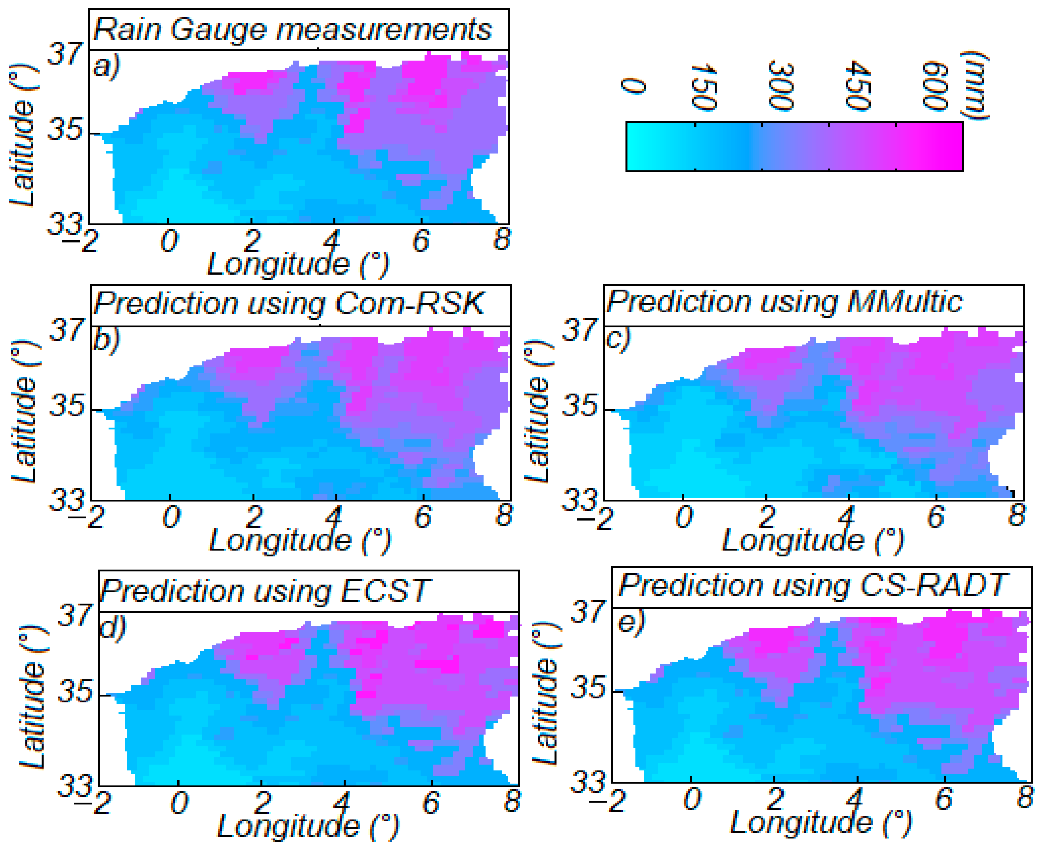 Hydrology 10 00052 g013