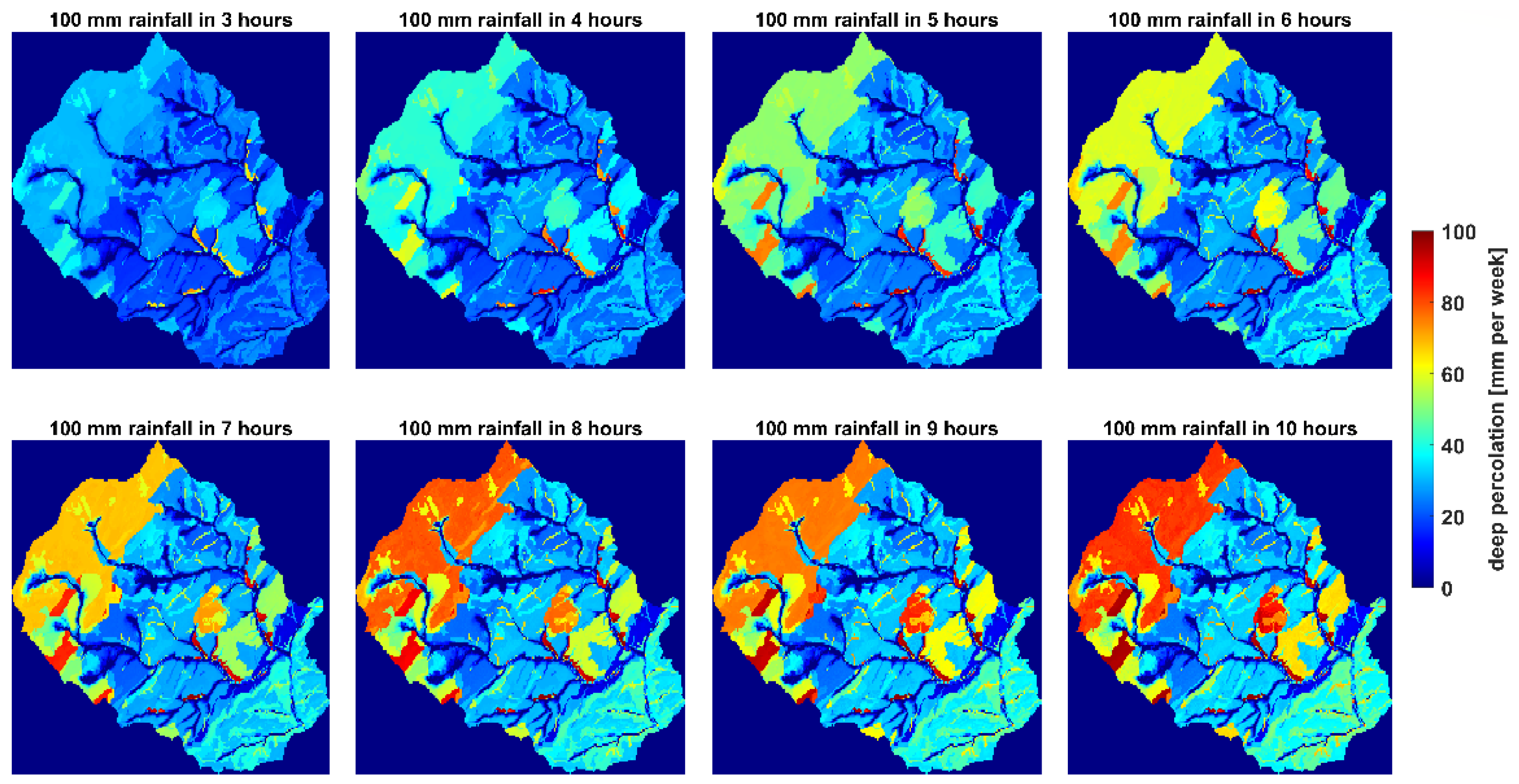 Hydrology Free Full Text Spatial - Hydrology 10 00055 G005