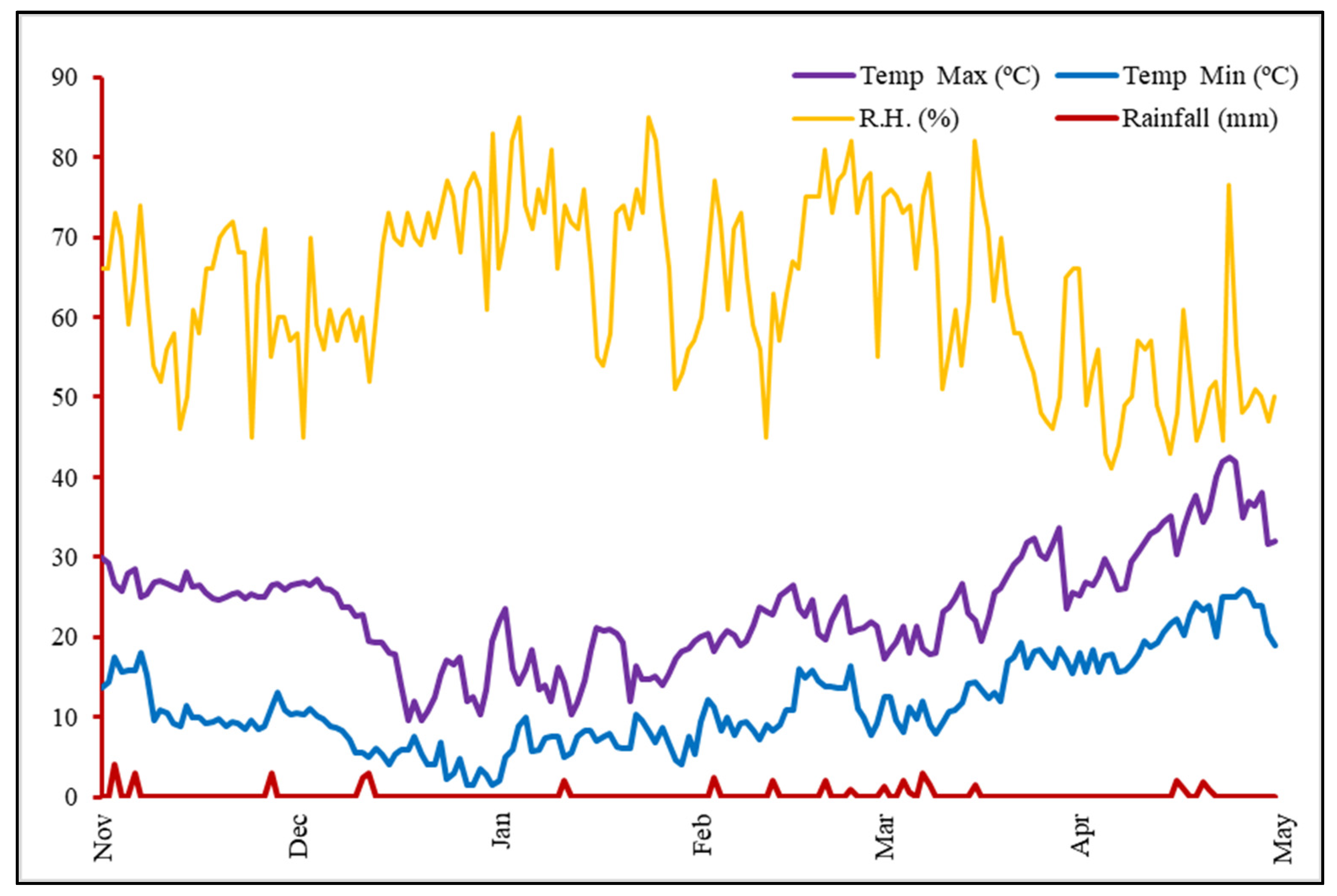 Hydrology 10 00056 g001