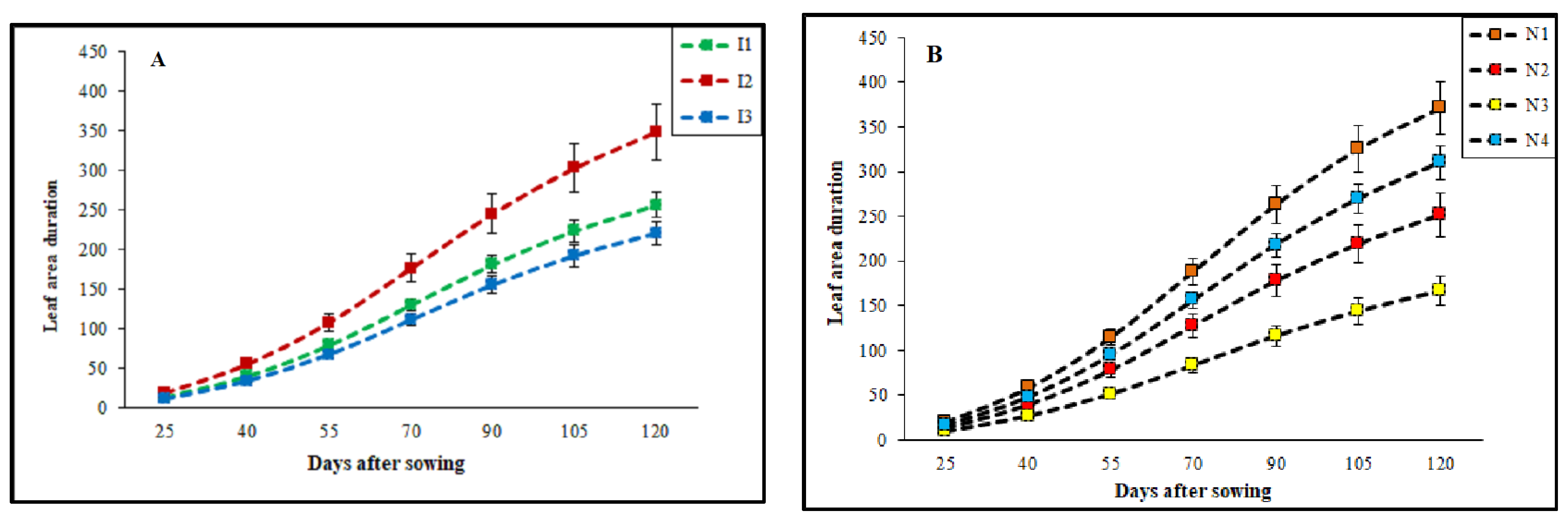 Hydrology 10 00056 g003