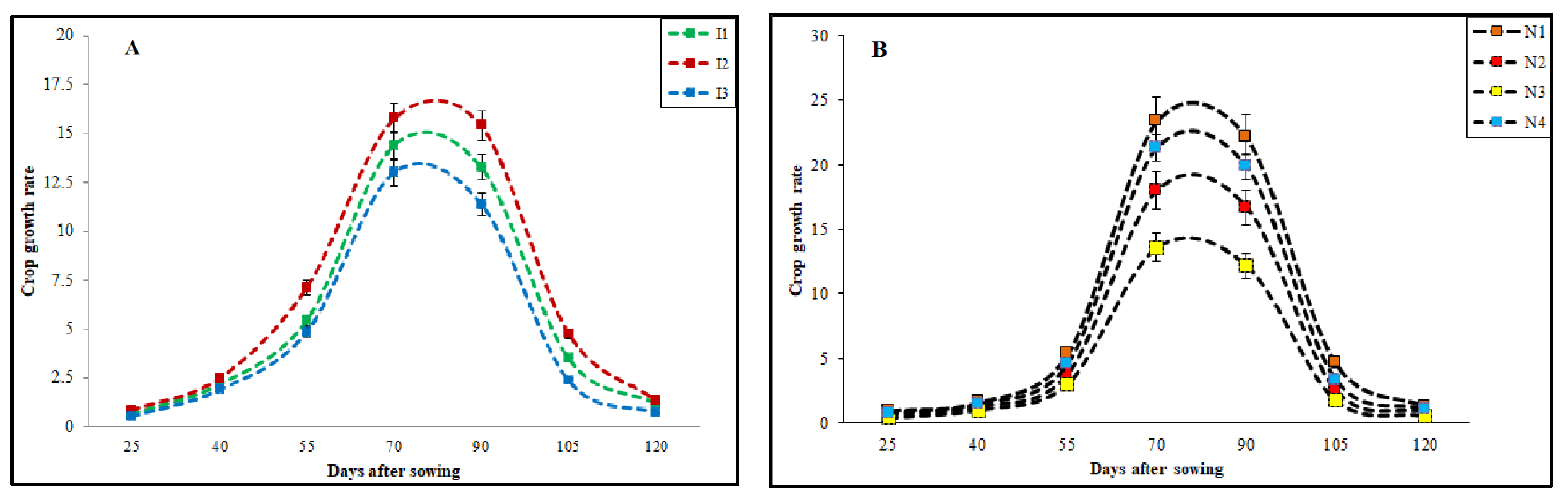 Hydrology 10 00056 g004