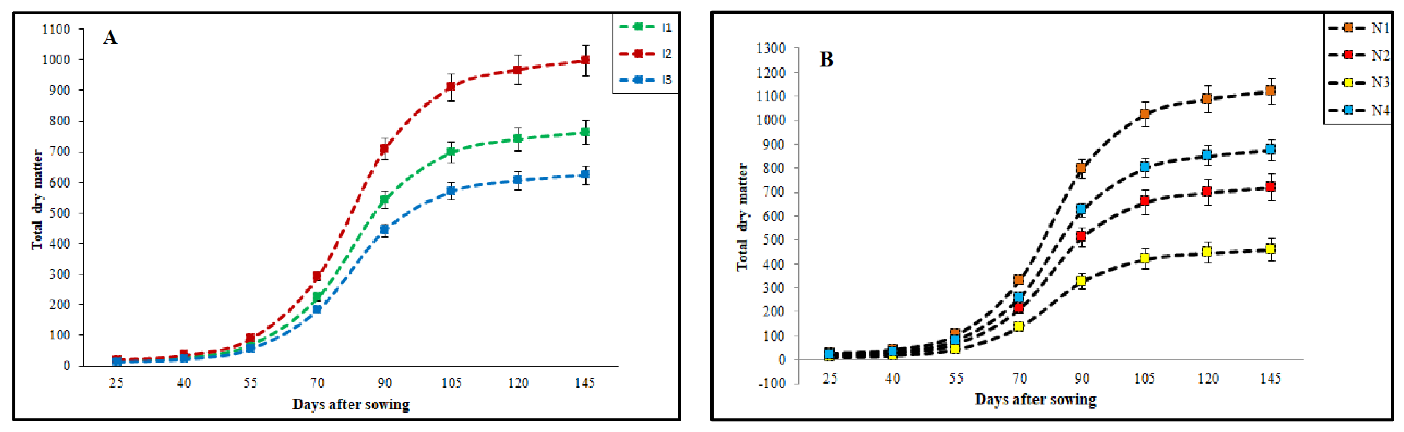 Hydrology 10 00056 g005