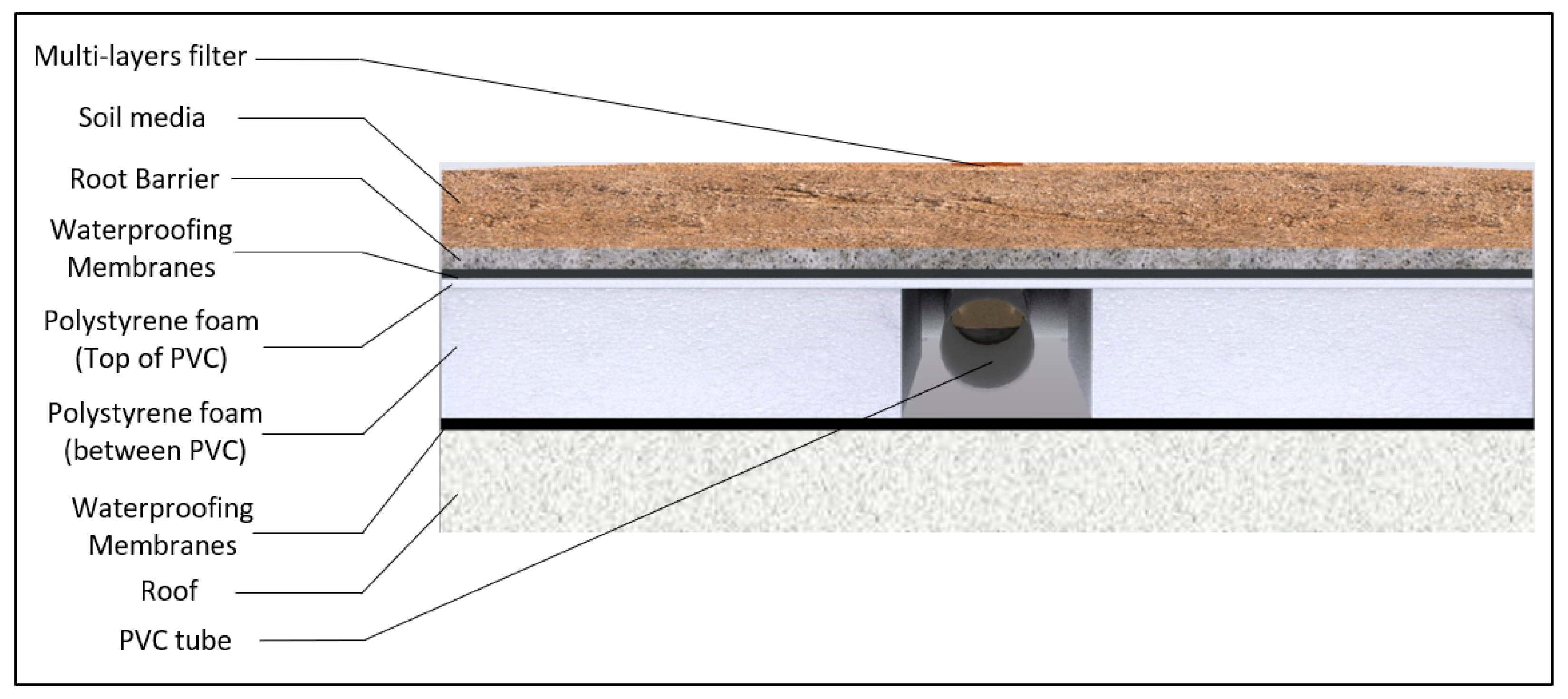 Hydrology 10 00057 g008 Hydrology 10 00057 g008
