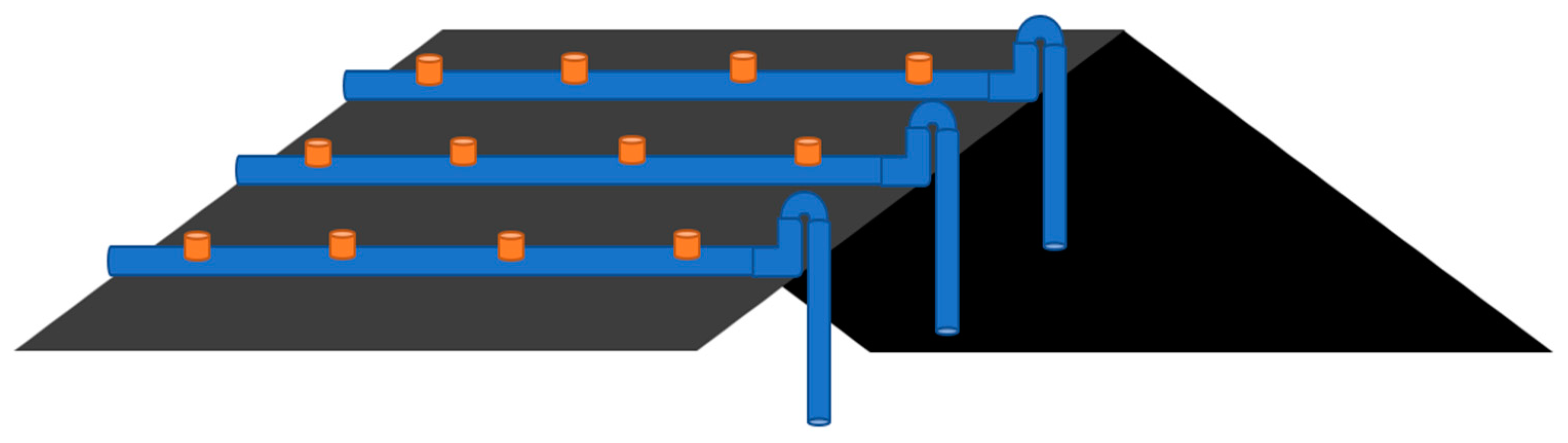 Hydrology 10 00057 g011 Hydrology 10 00057 g011