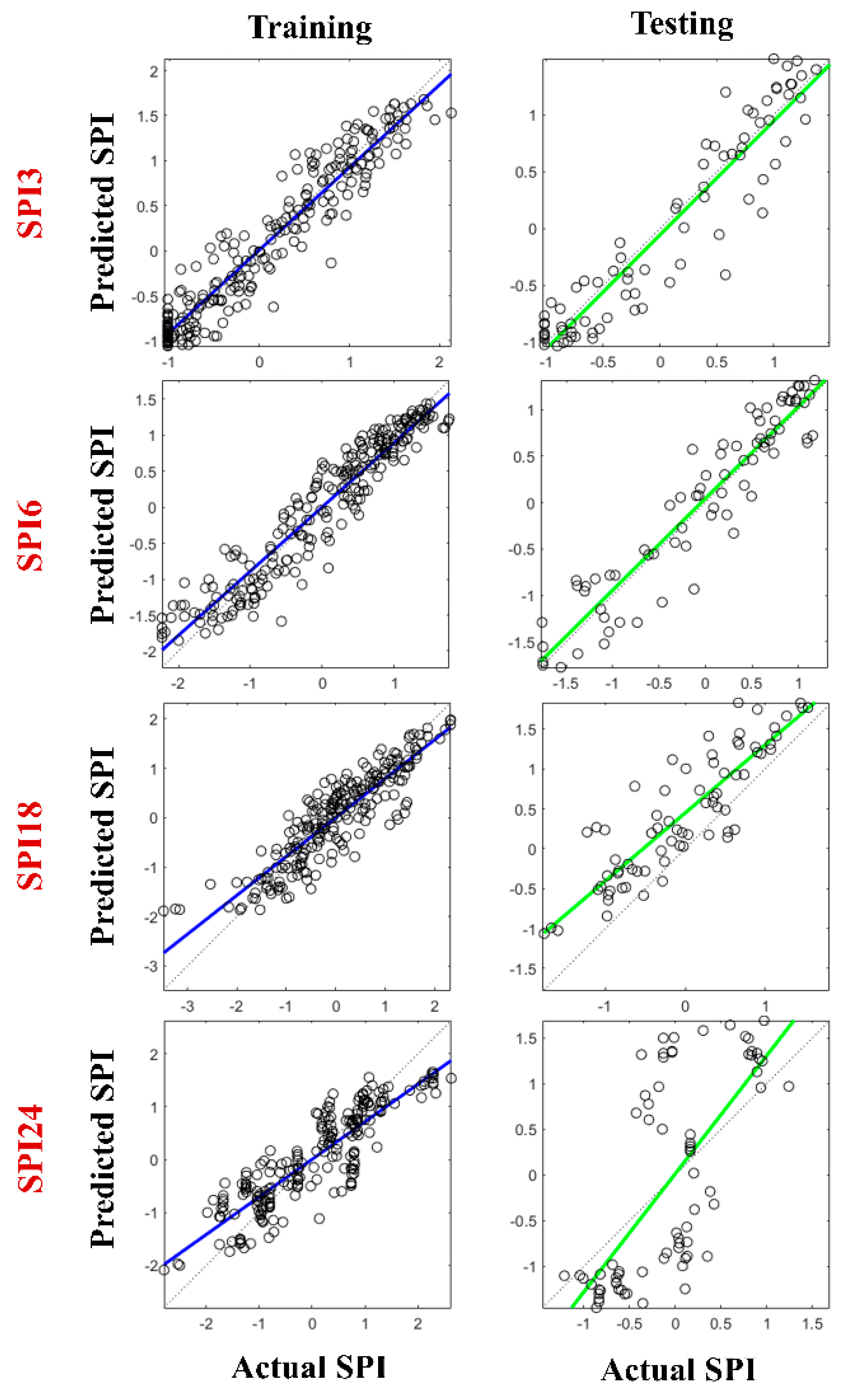 Hydrology 10 00058 g004