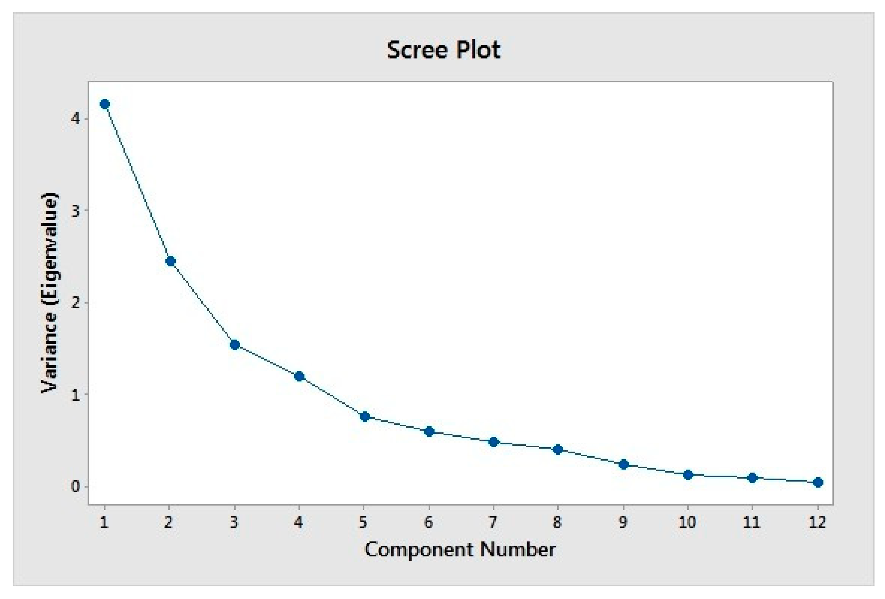 Hydrology 10 00066 g007 Hydrology 10 00066 g007