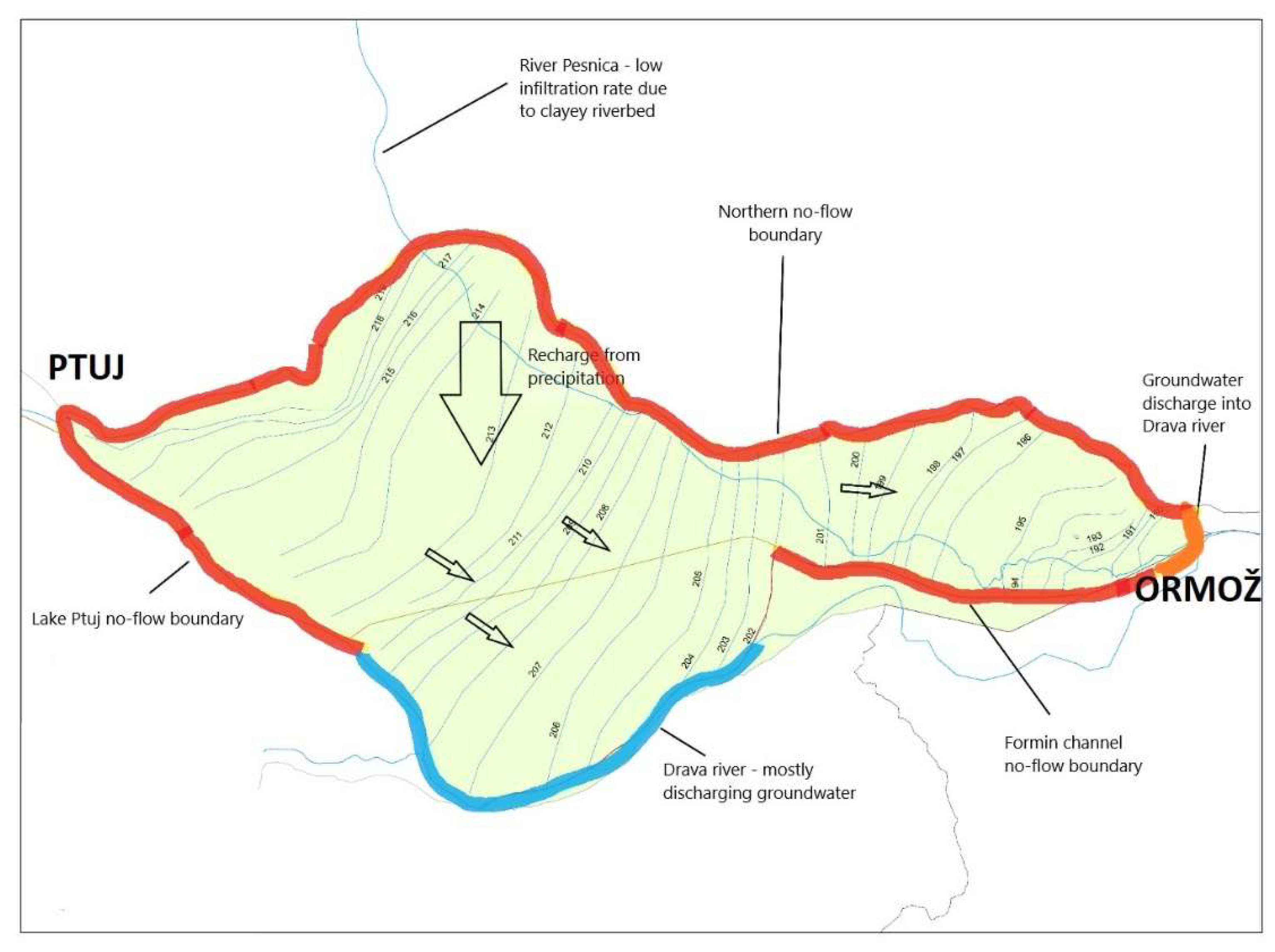 Hydrology 10 00068 g007
