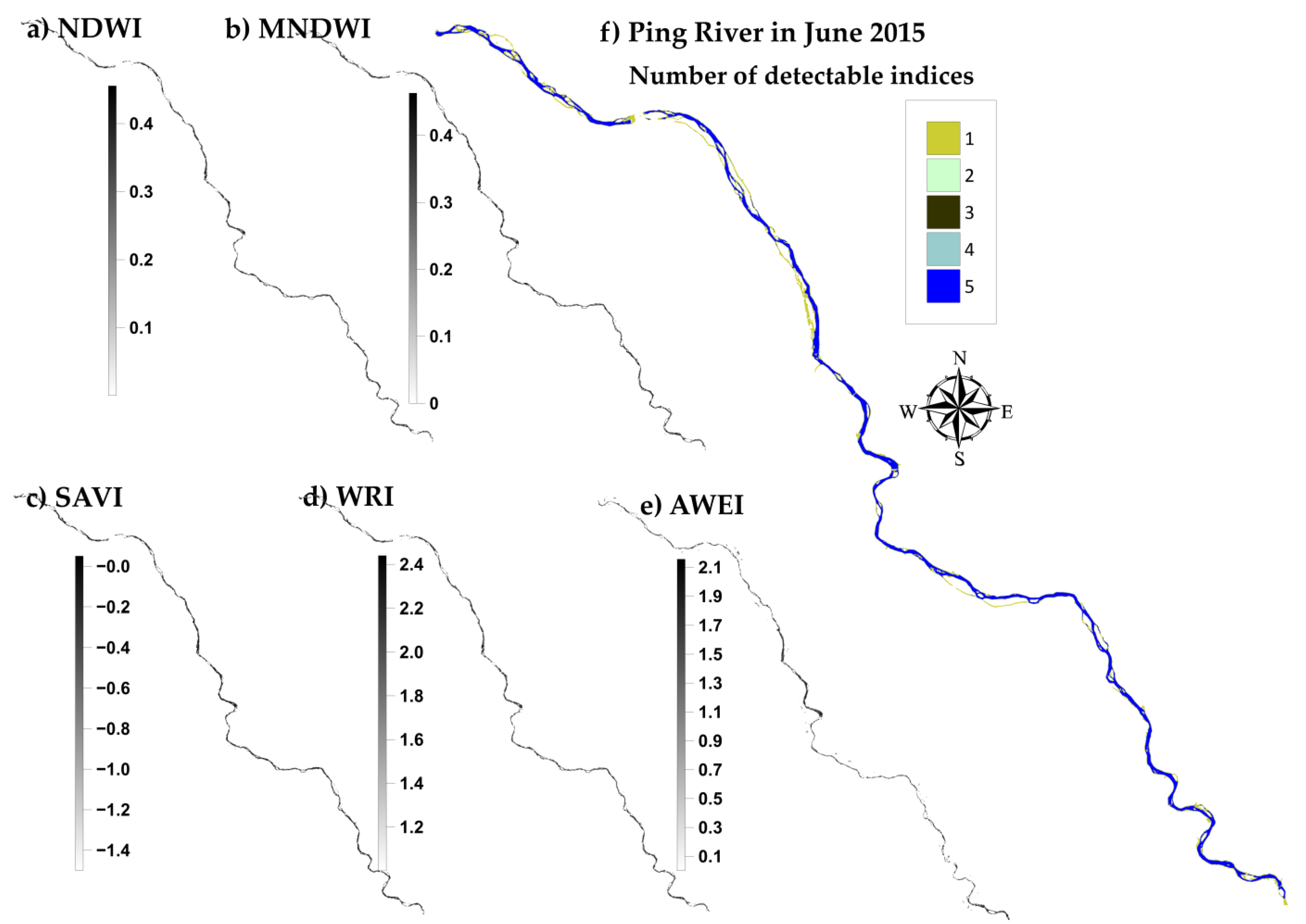 Hydrology 10 00070 g007