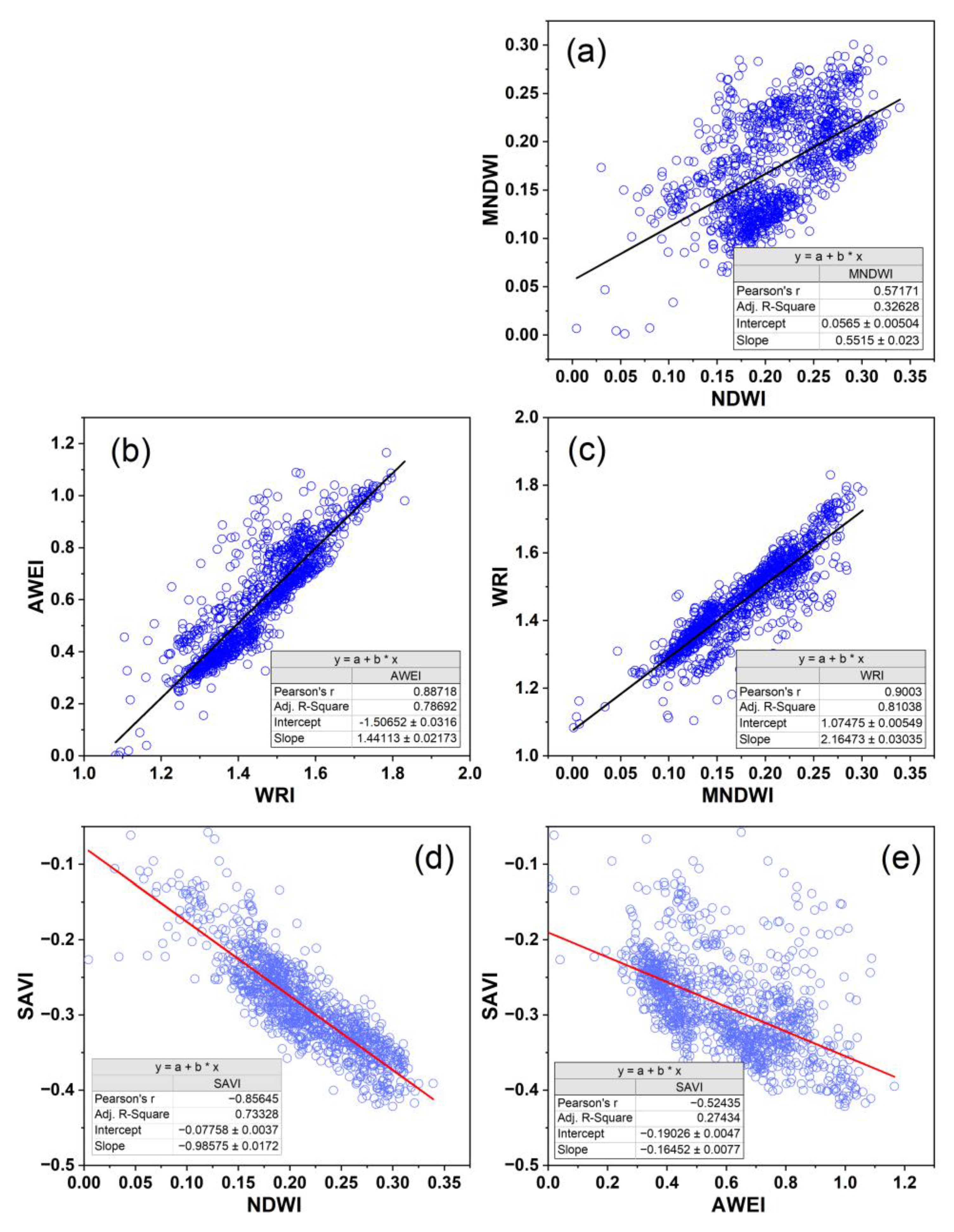 Hydrology 10 00070 g009