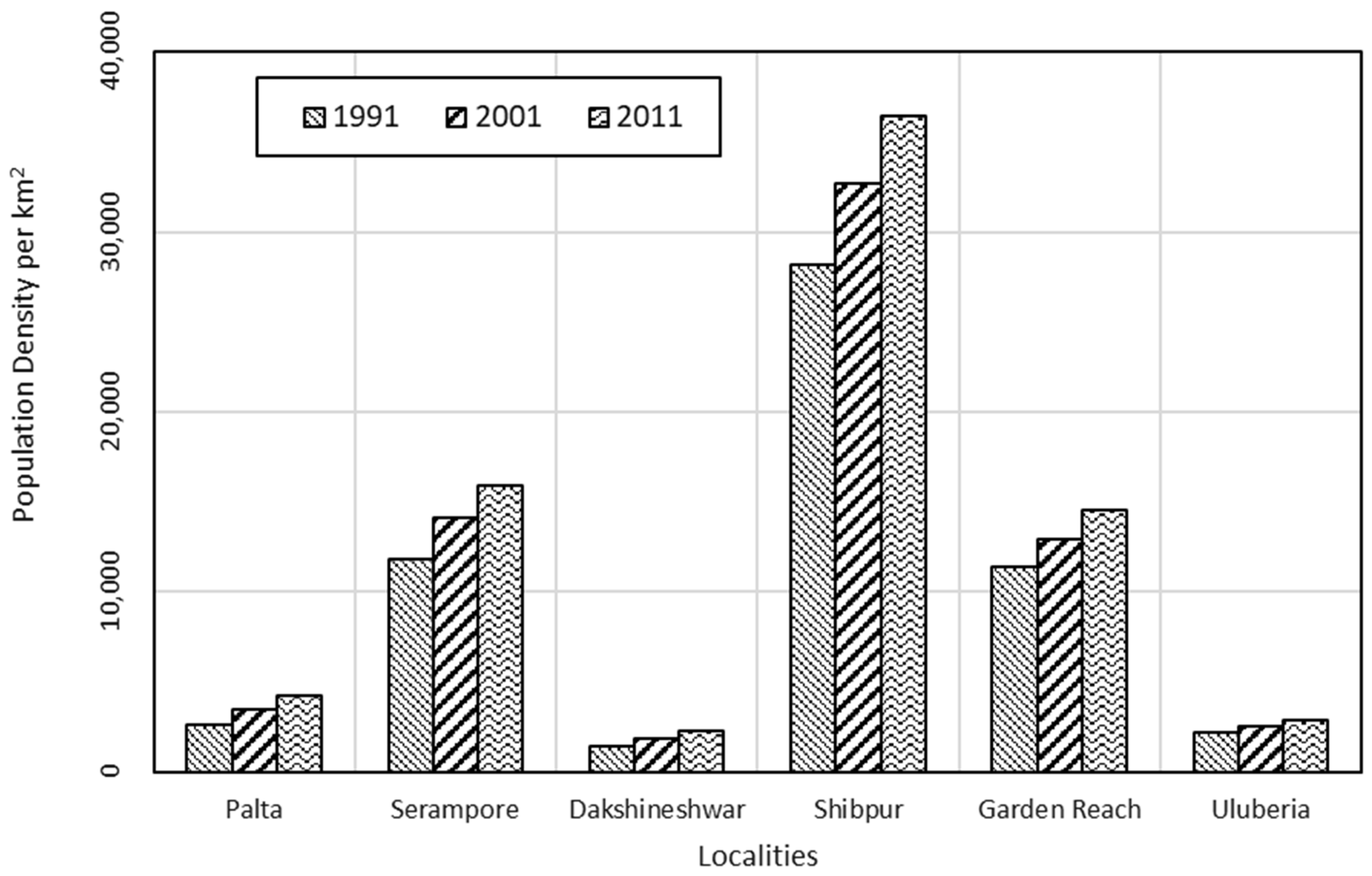 Hydrology 10 00071 g006 Hydrology 10 00071 g006