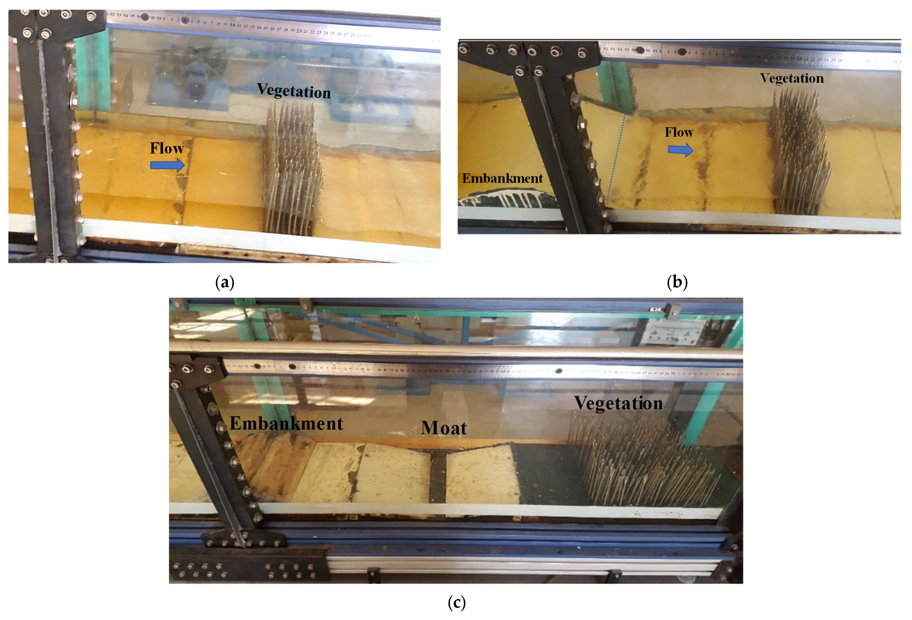 Hydrology 10 00073 g003 Hydrology 10 00073 g003