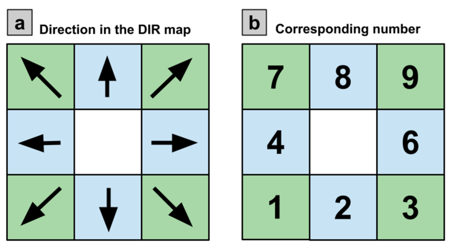 Hydrology 10 00076 g002