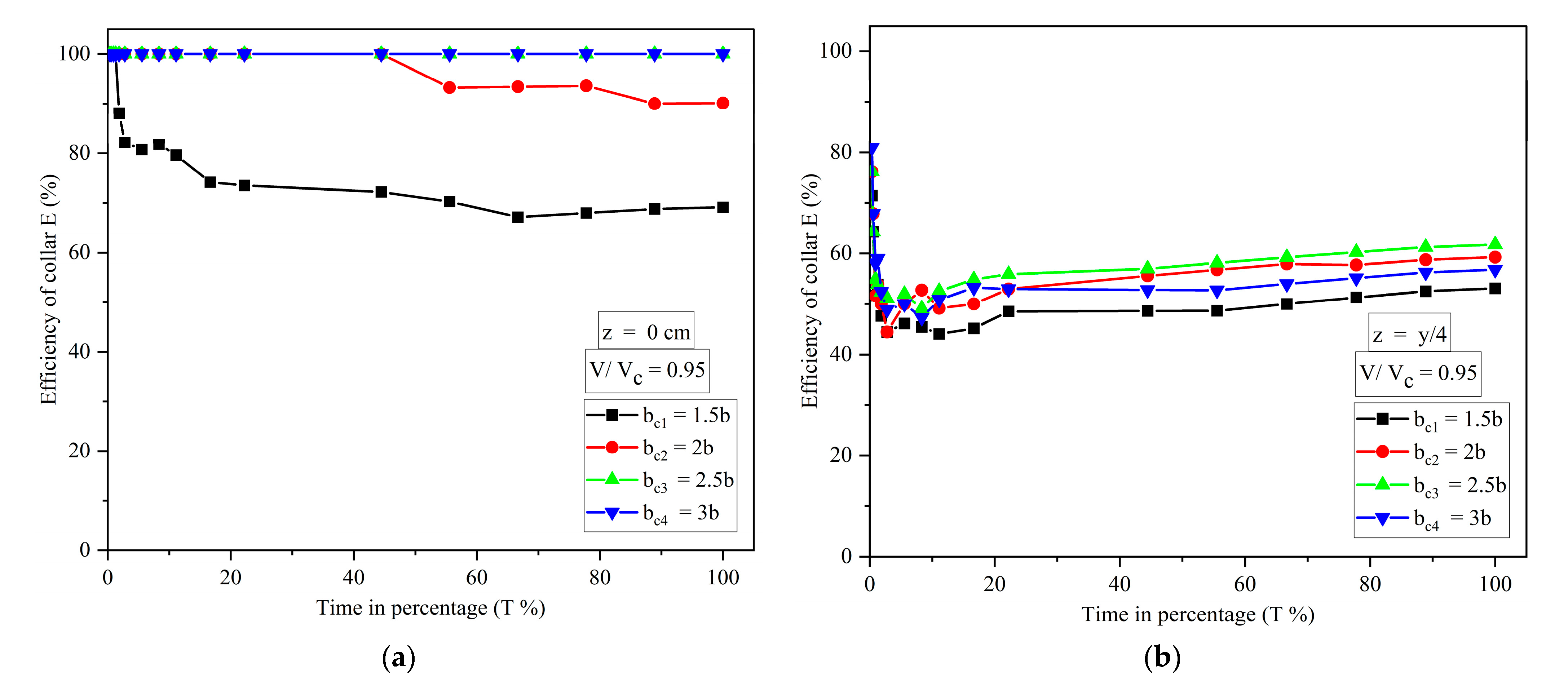 Hydrology 10 00077 g006a Hydrology 10 00077 g006a