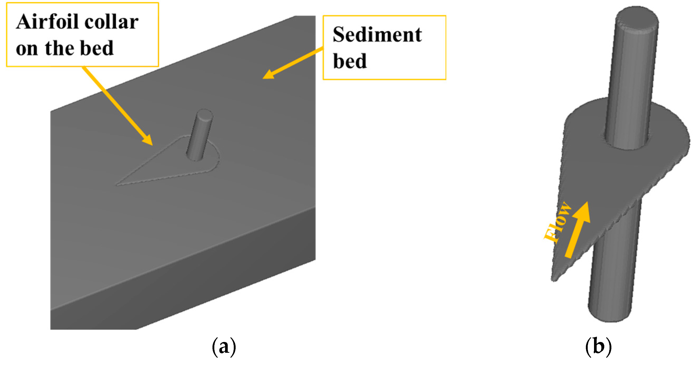 Hydrology 10 00077 g007 Hydrology 10 00077 g007