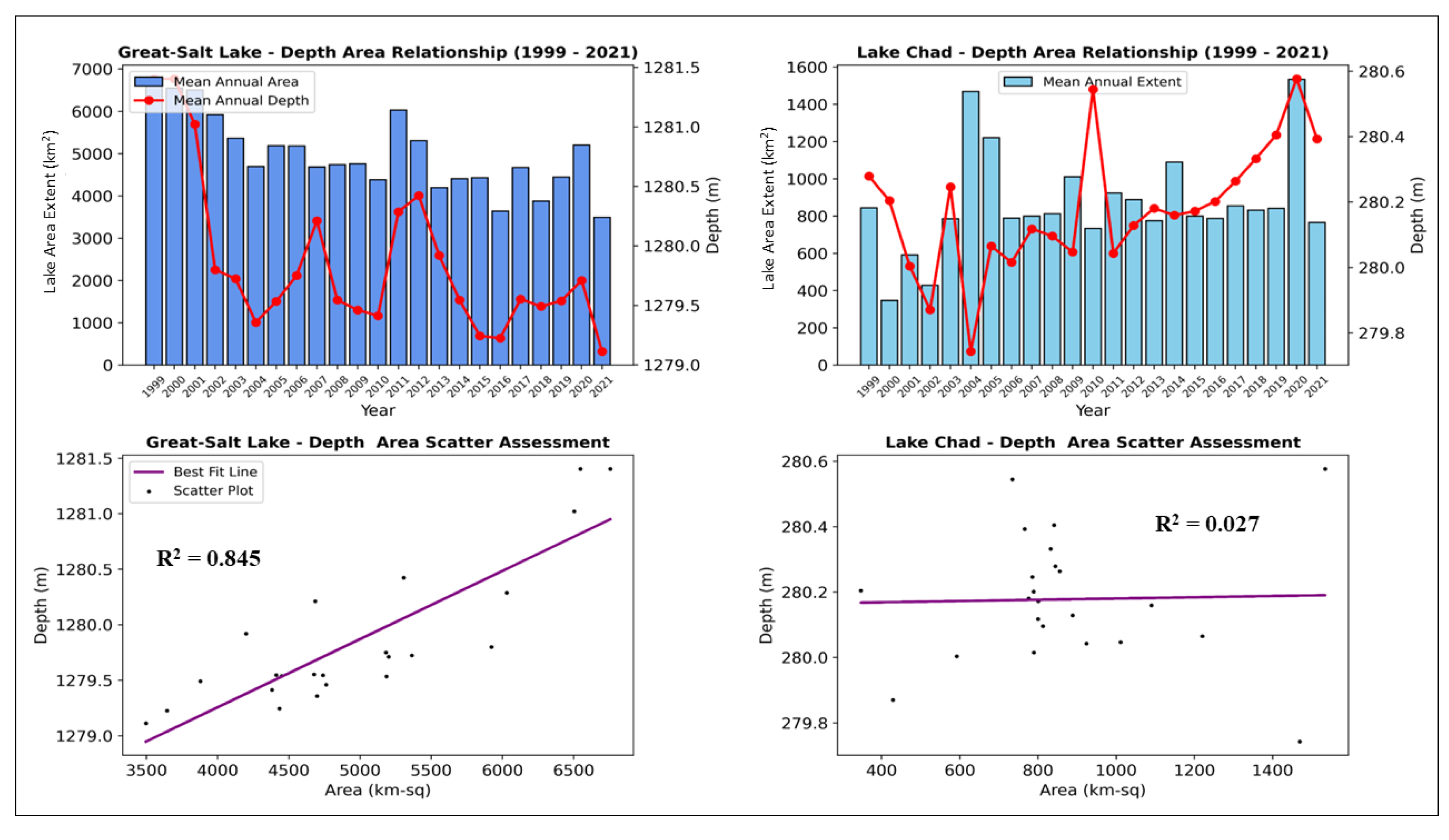 Hydrology 10 00078 g008