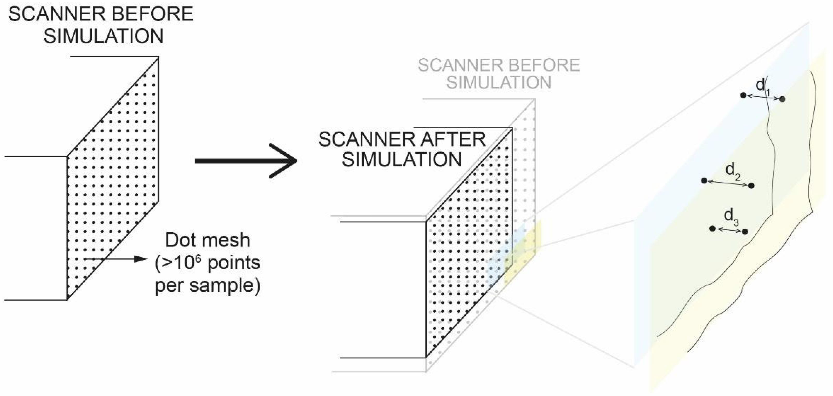 Hydrology 10 00079 g004 Hydrology 10 00079 g004