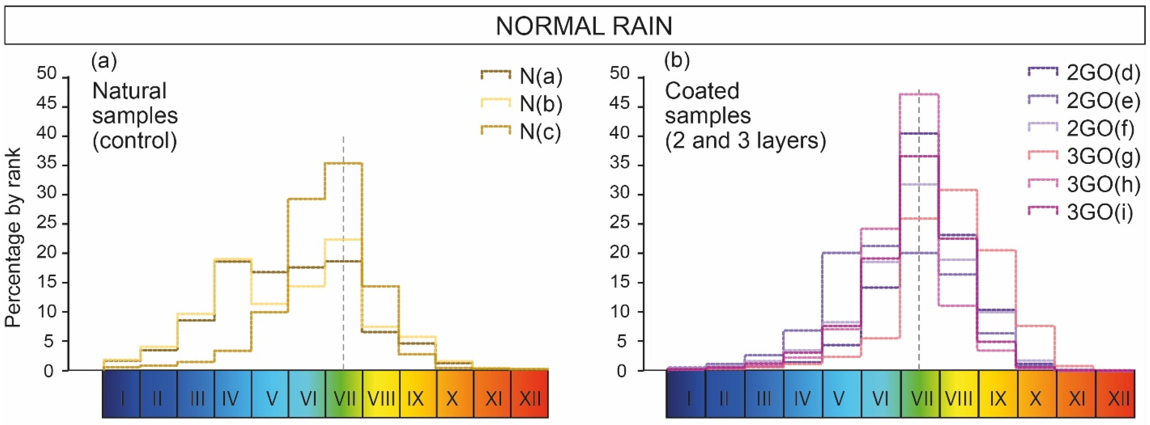 Hydrology 10 00079 g007 Hydrology 10 00079 g007