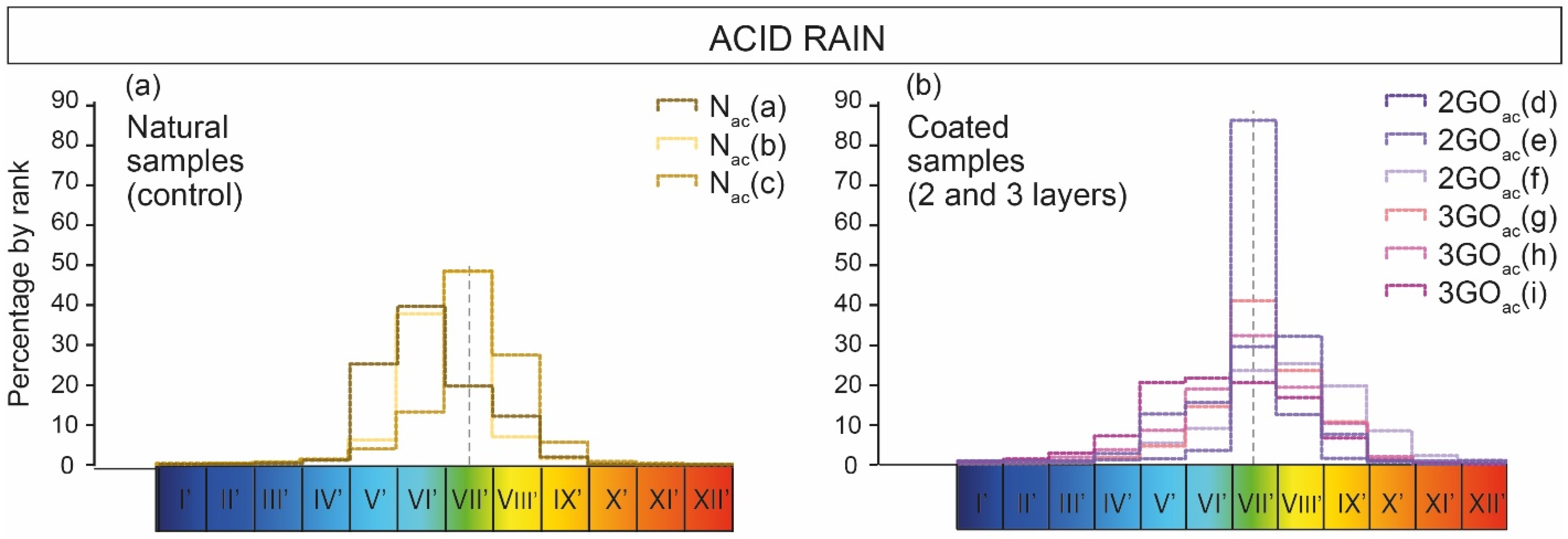 Hydrology 10 00079 g009 Hydrology 10 00079 g009