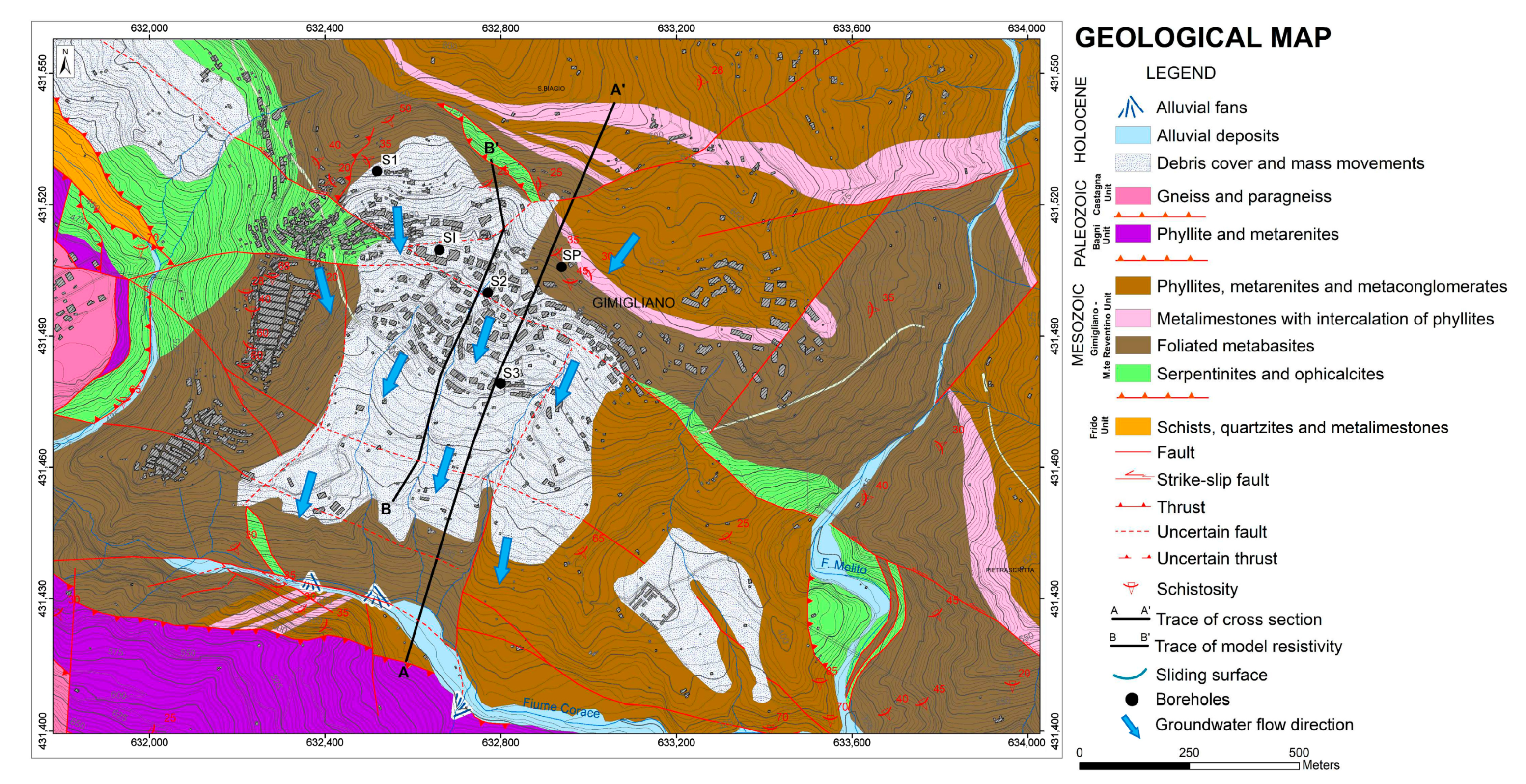 Hydrology 10 00080 g003