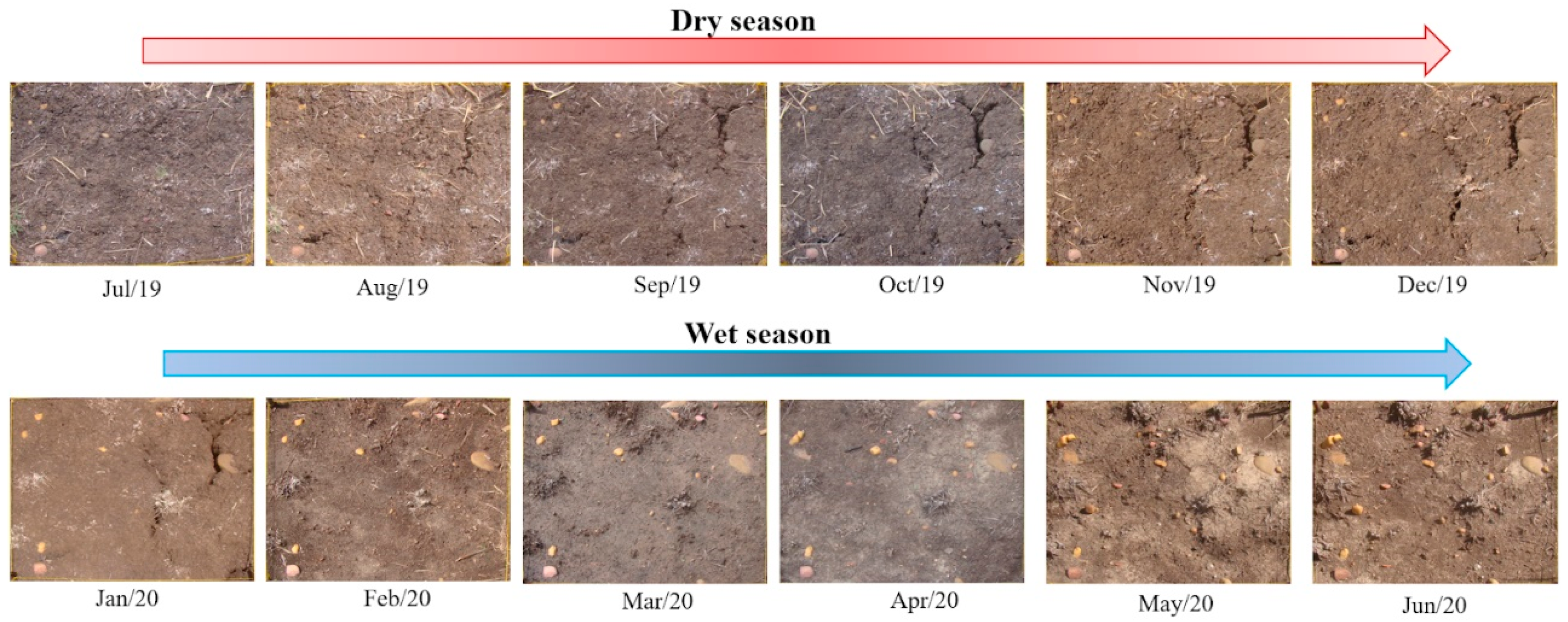 Hydrology 10 00083 g003