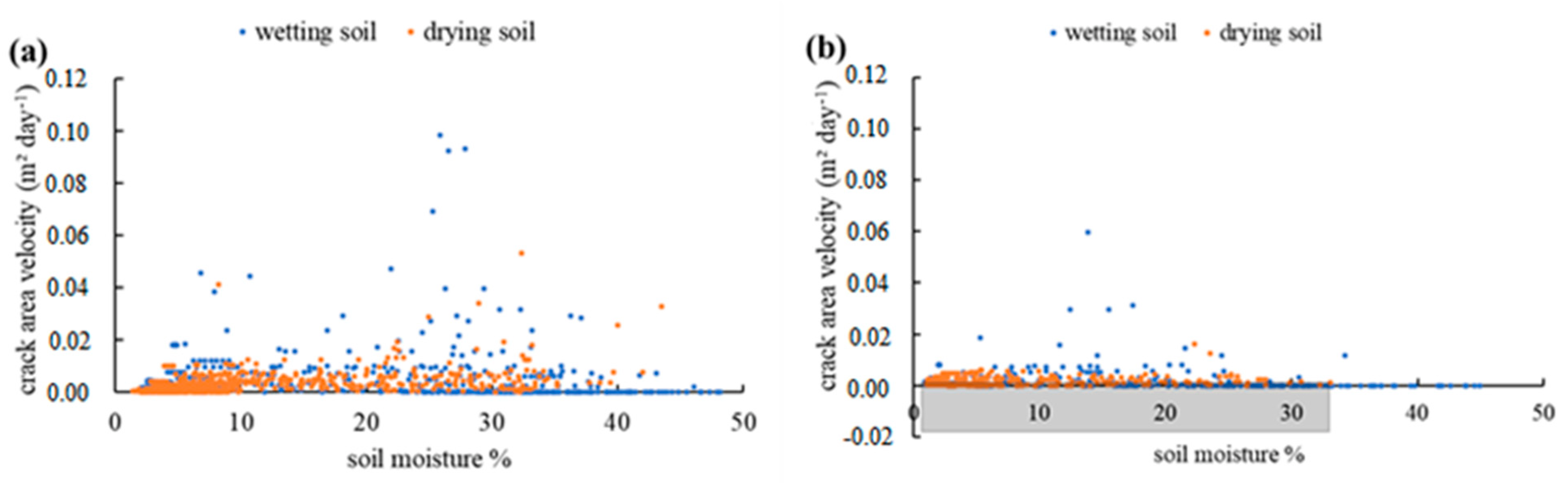 Hydrology 10 00083 g014